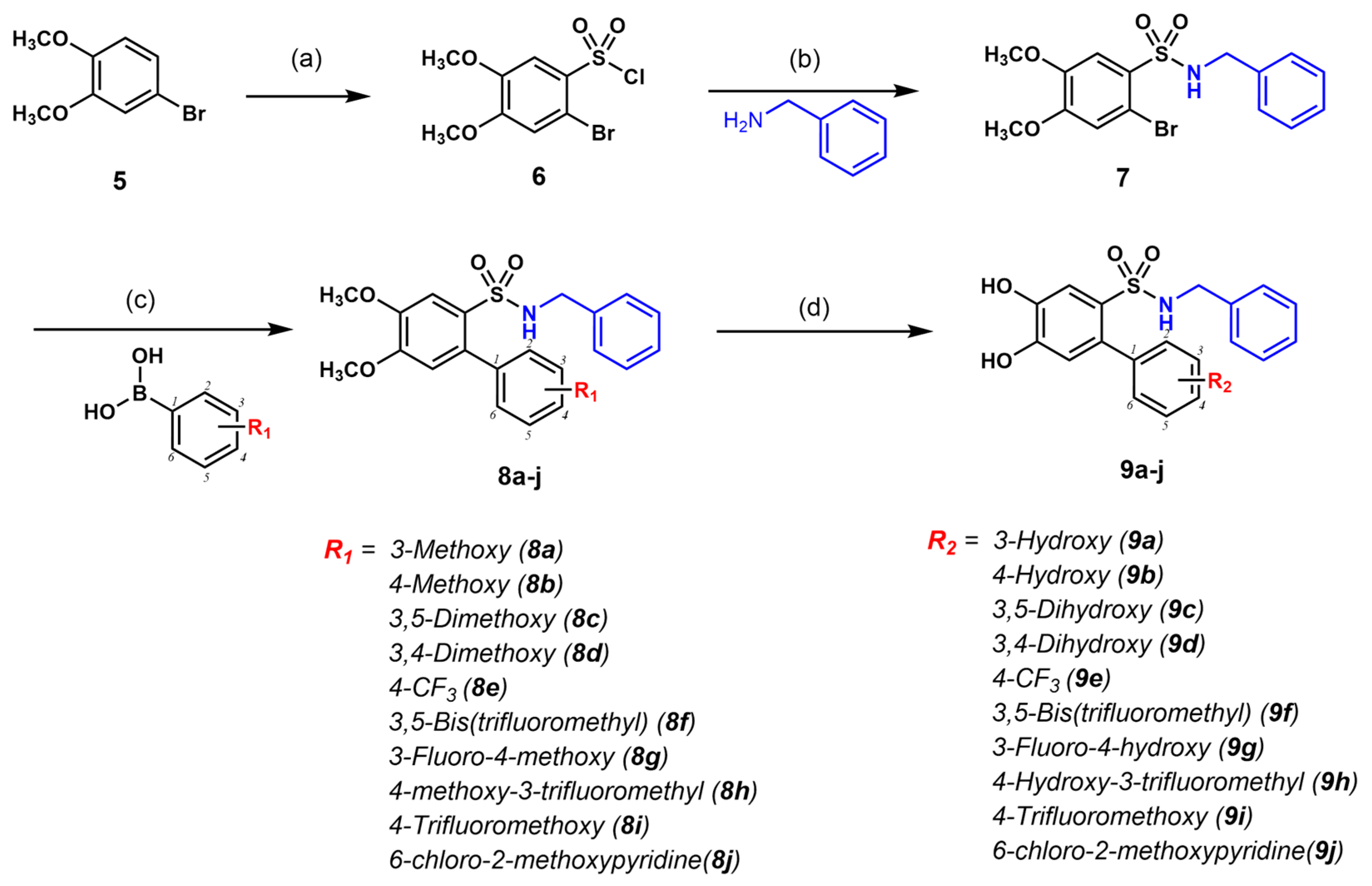 Ijms 25 07986 sch001