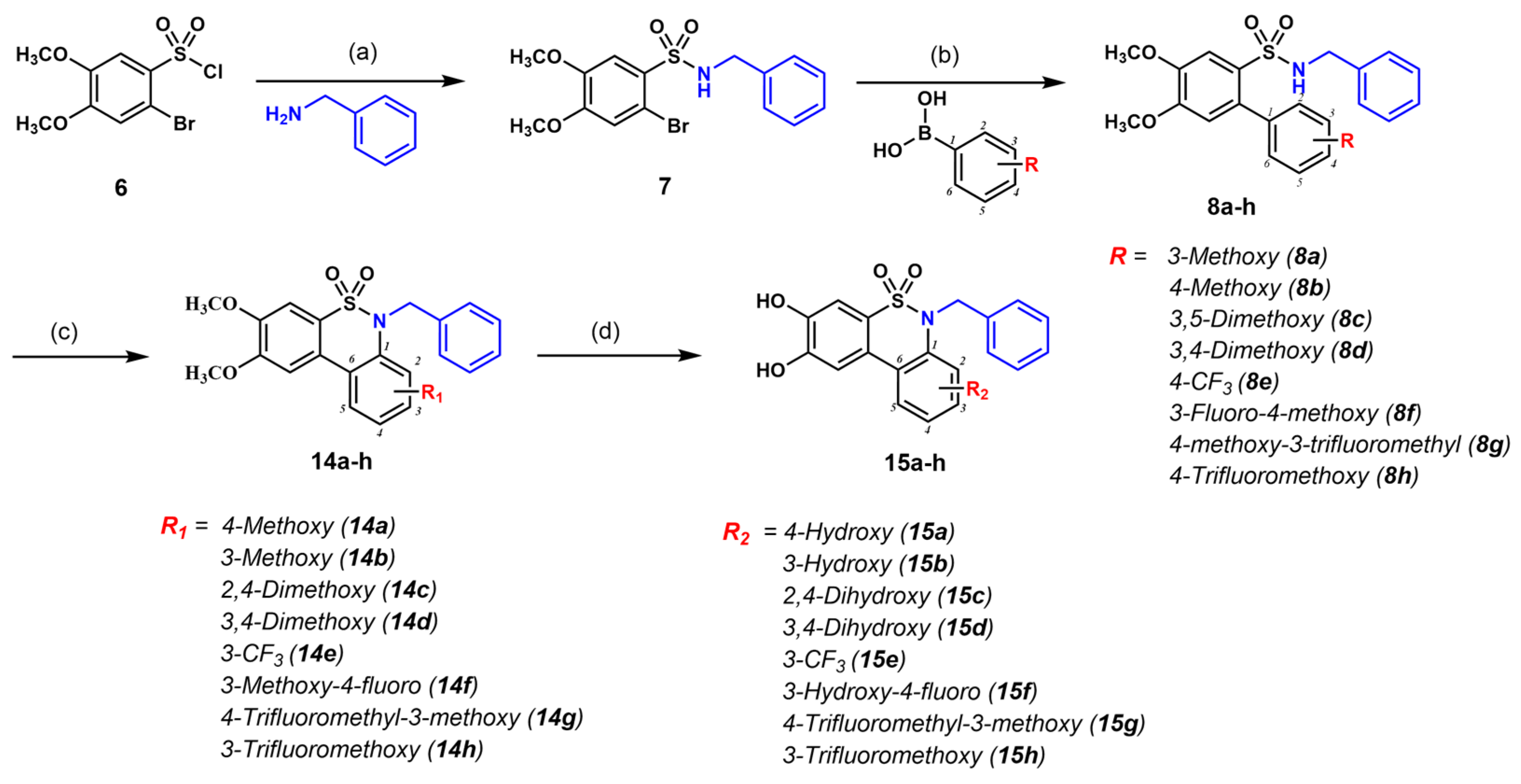 Ijms 25 07986 sch003