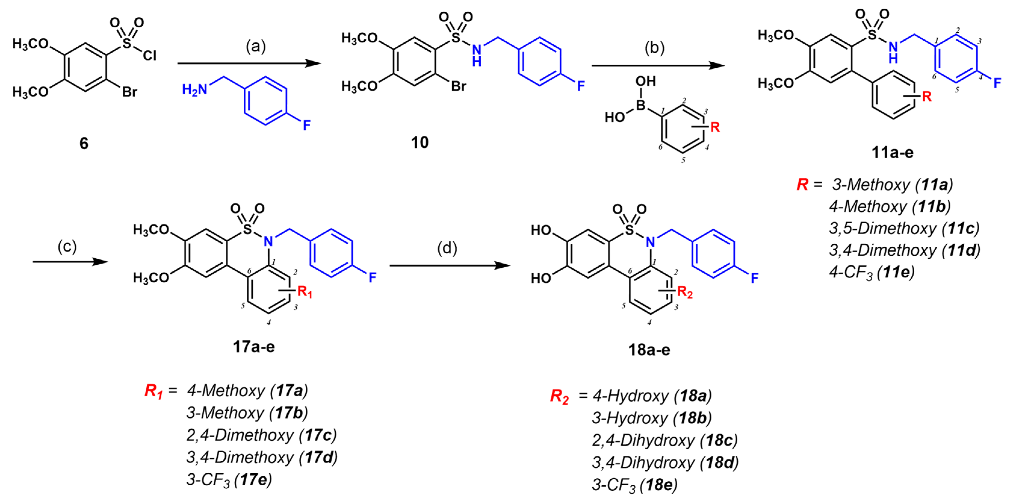 Ijms 25 07986 sch004