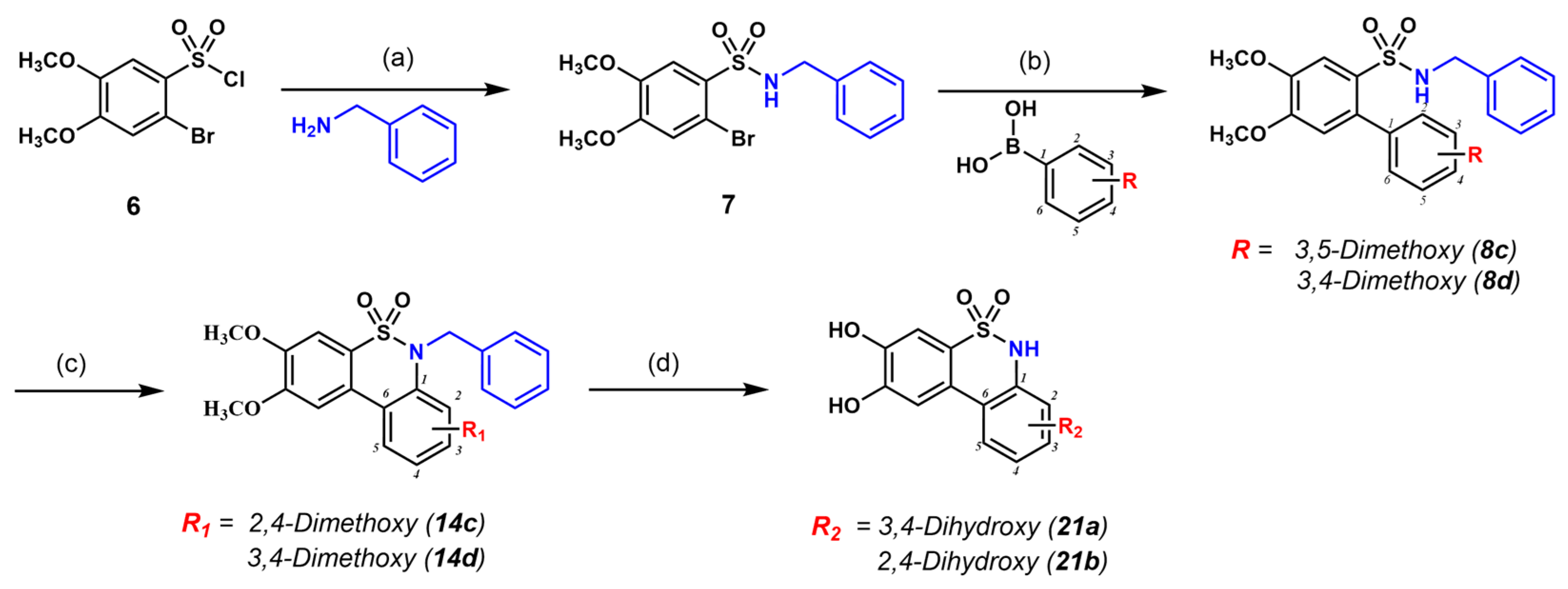 Ijms 25 07986 sch005