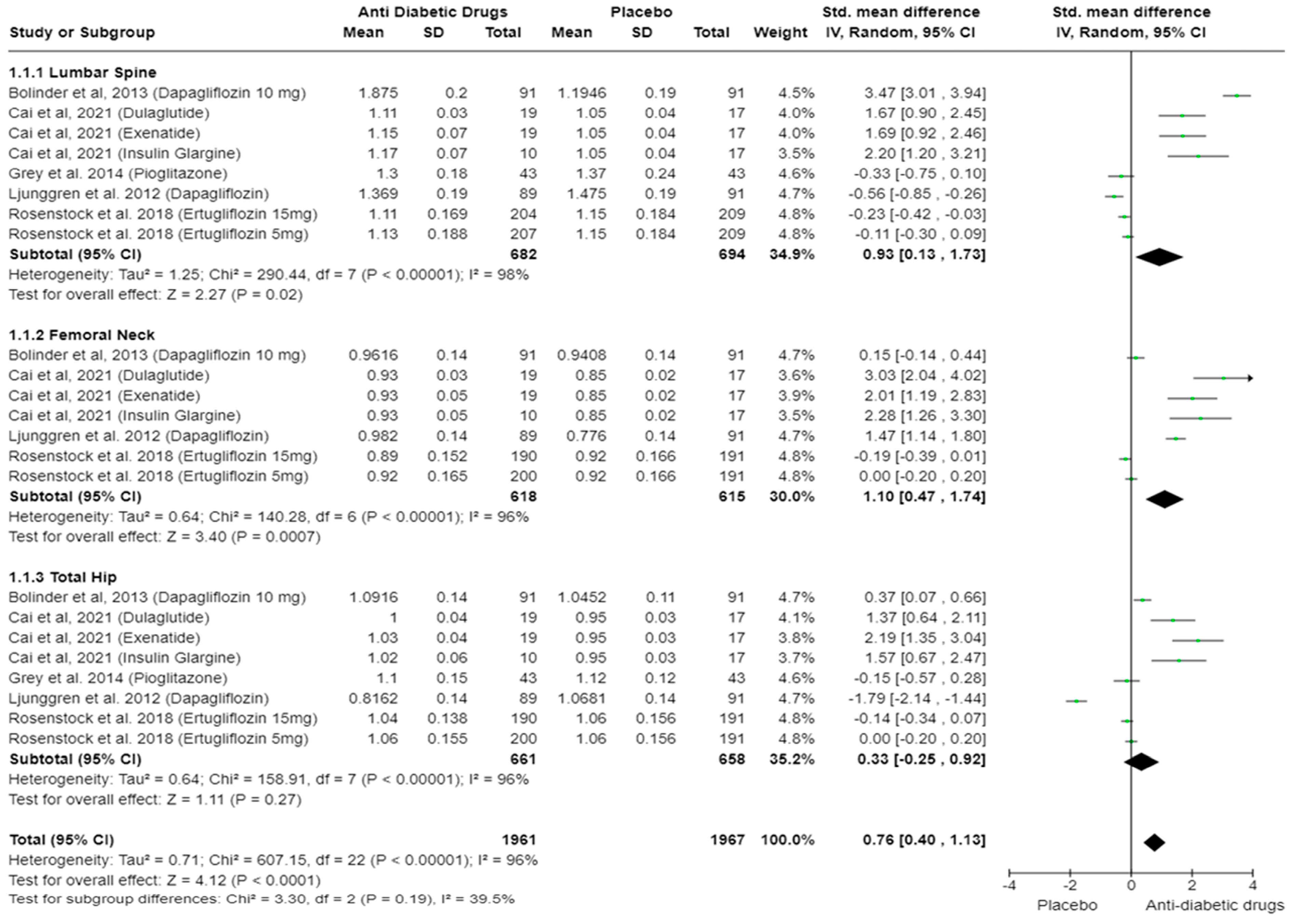 Ijms 25 07988 g002 Ijms 25 07988 g002