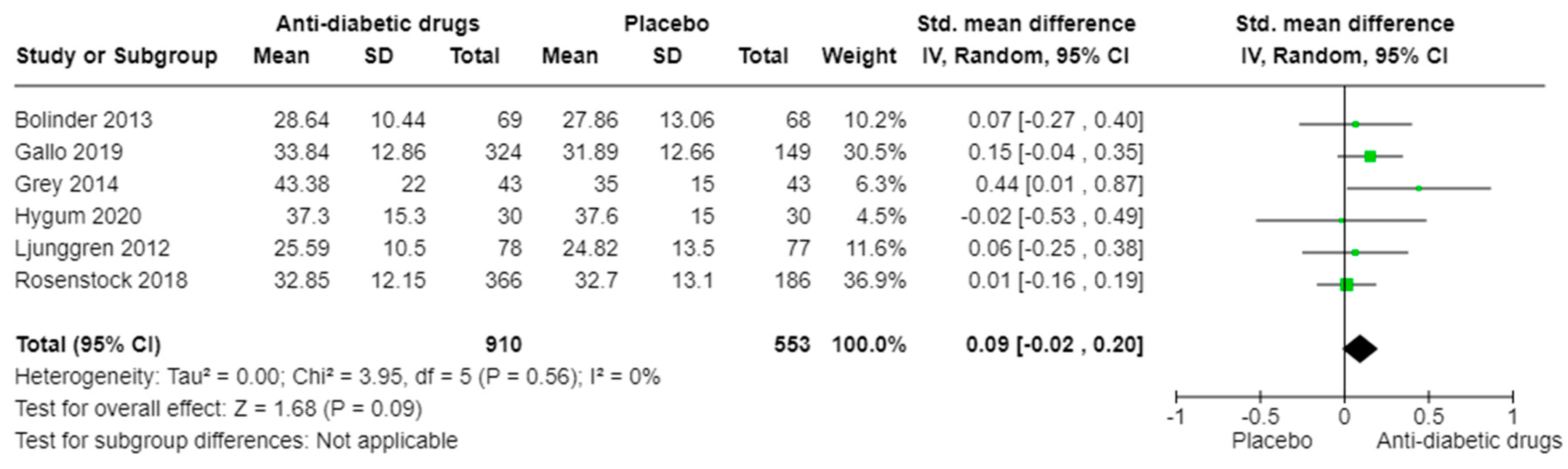 Ijms 25 07988 g004 Ijms 25 07988 g004