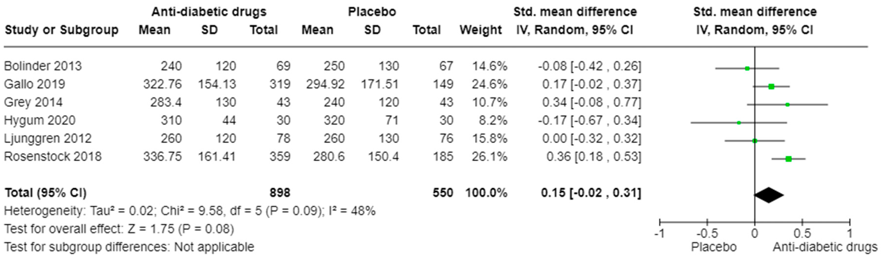 Ijms 25 07988 g006 Ijms 25 07988 g006