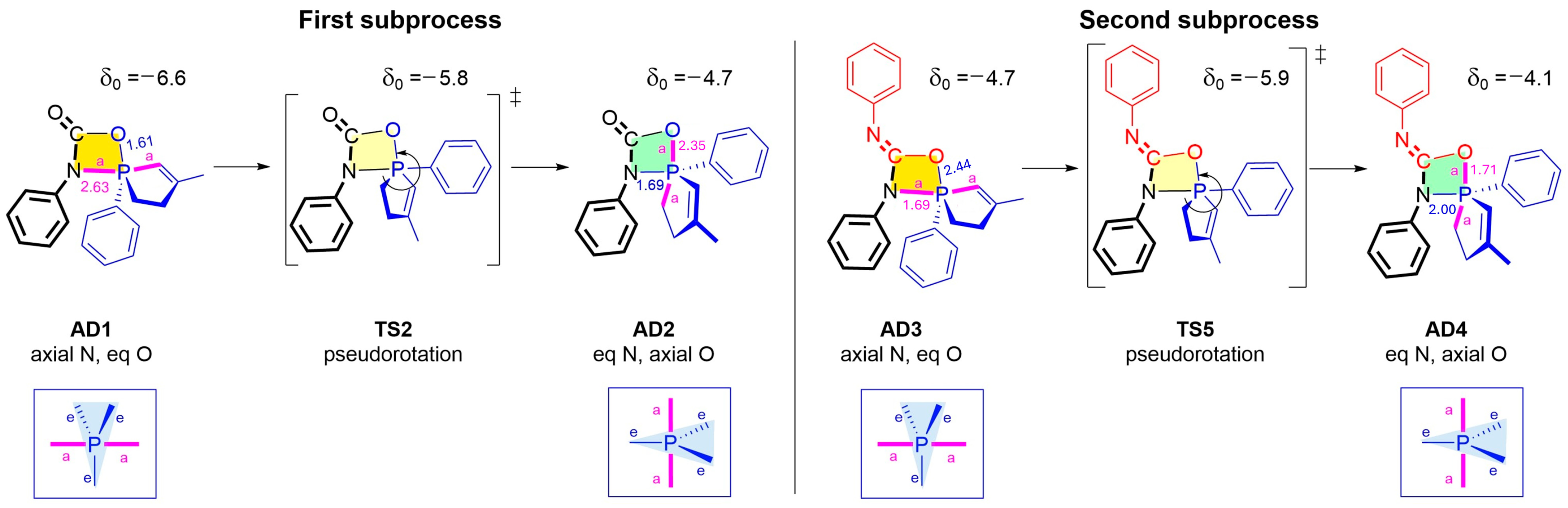Ijms 25 07991 sch002