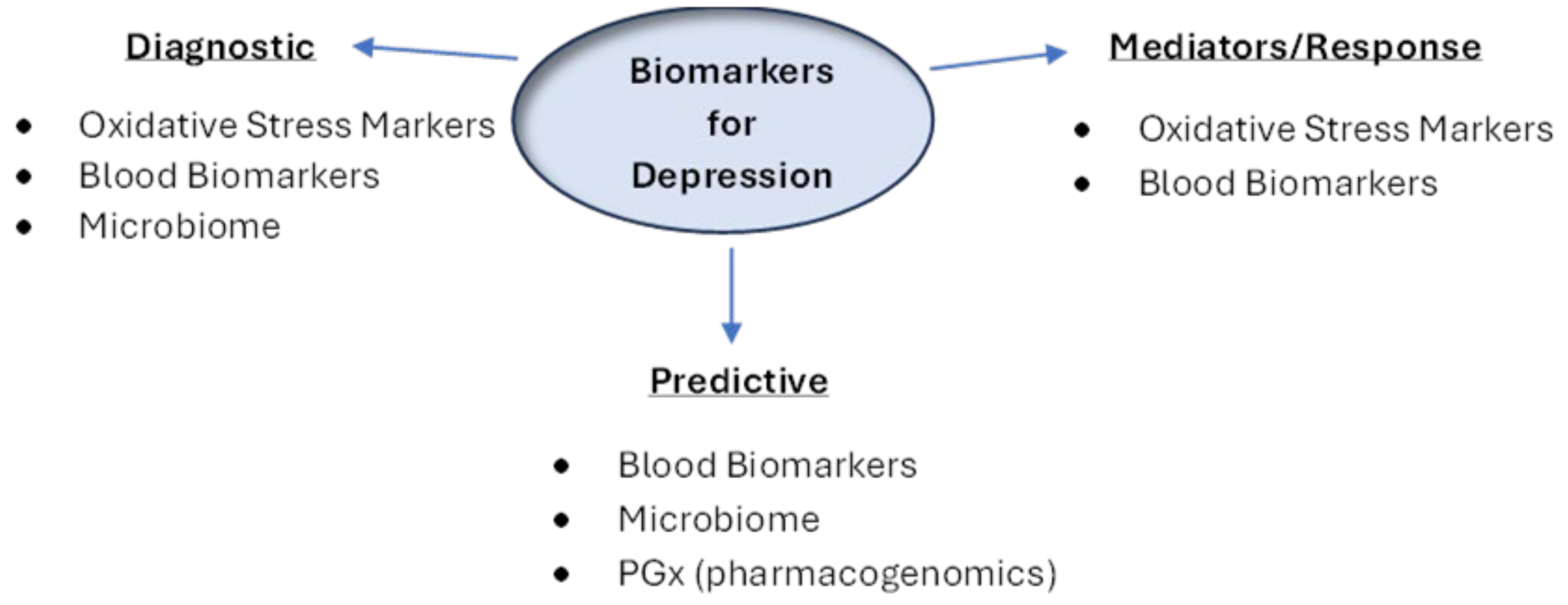 Ijms 25 07992 g001 Ijms 25 07992 g001