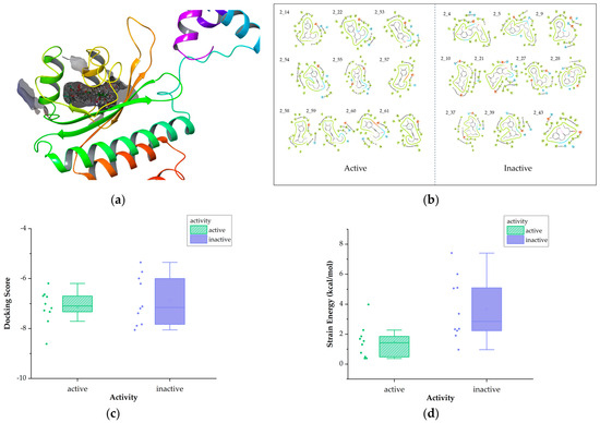 ヴぁん Highly efficient unsymmetrical dimethylhydrazine adsorption
