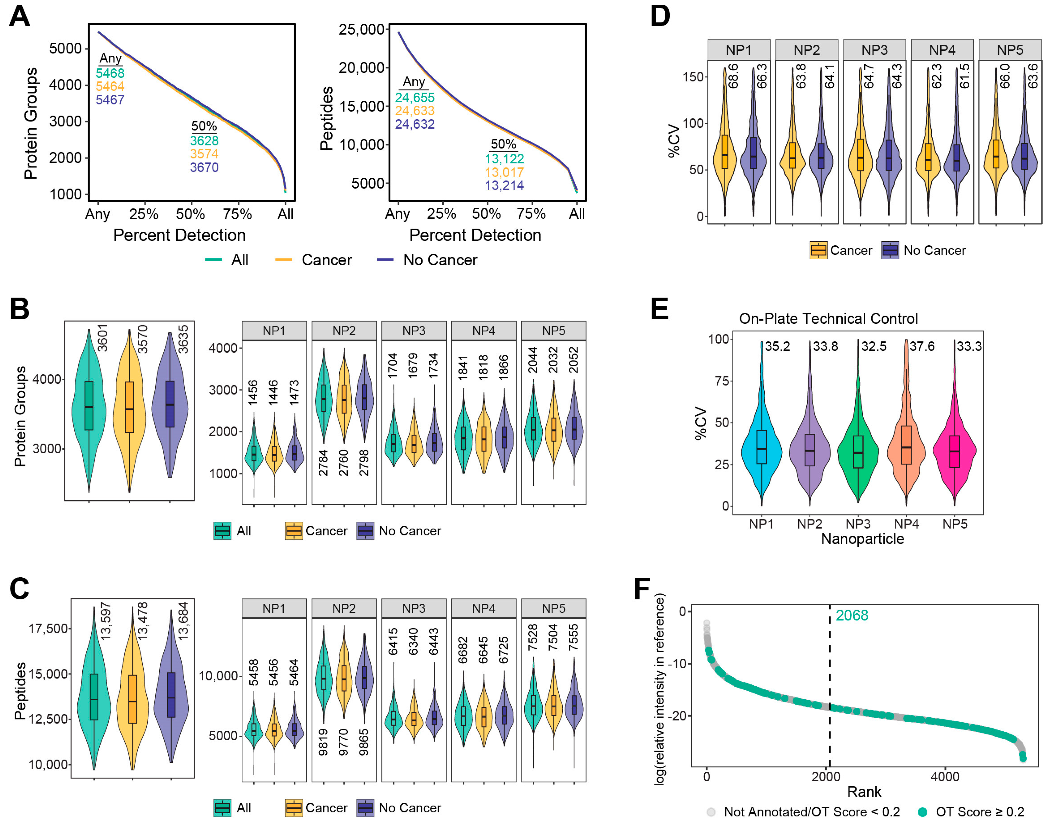Ijms 25 08010 g002 Ijms 25 08010 g002