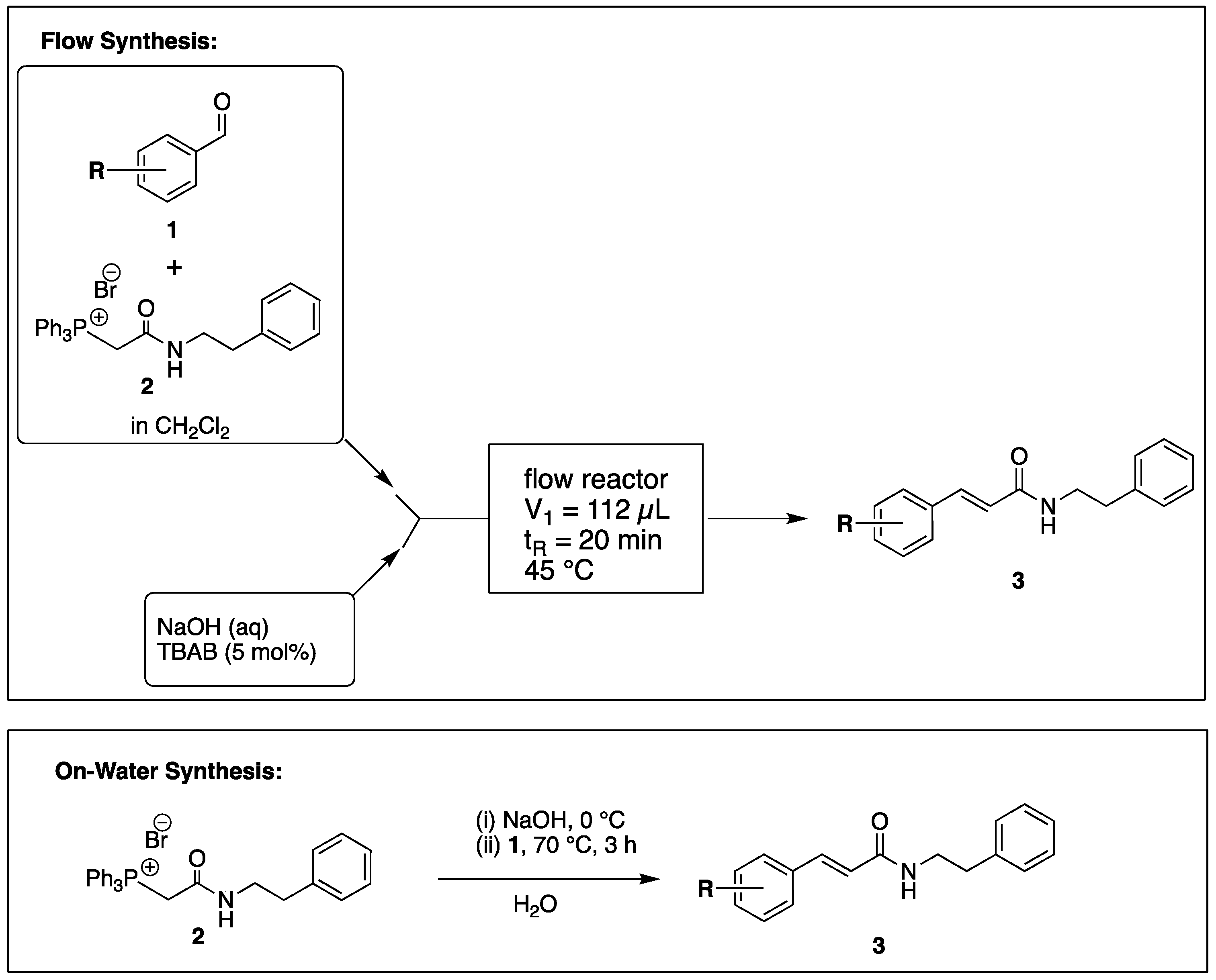 Ijms 25 08051 sch001