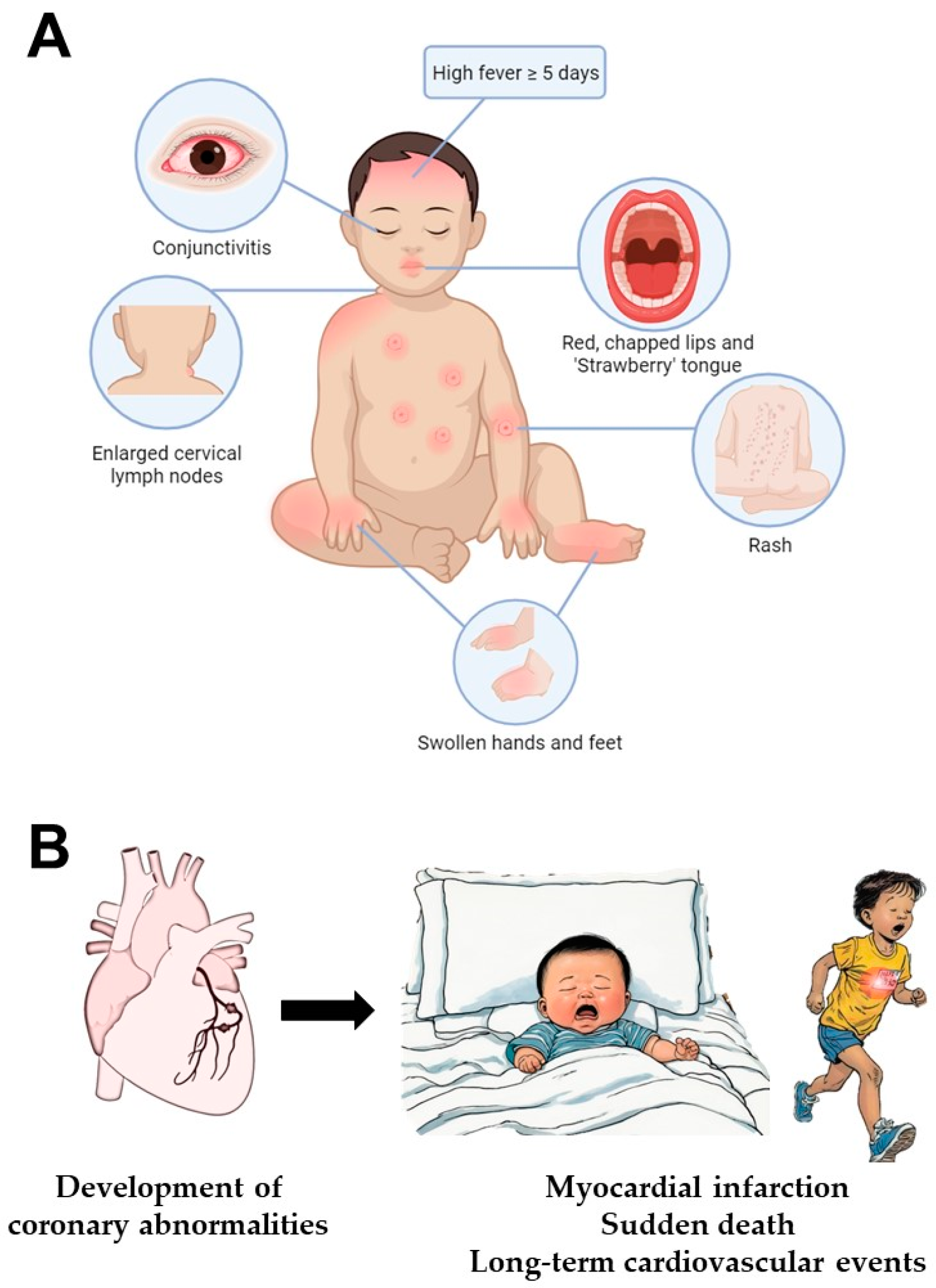 身体不活動症候群 Physical Inactivity Syndrome 身体不活動症候群 Physical Inactivity Syndrome | 上月正博 |本