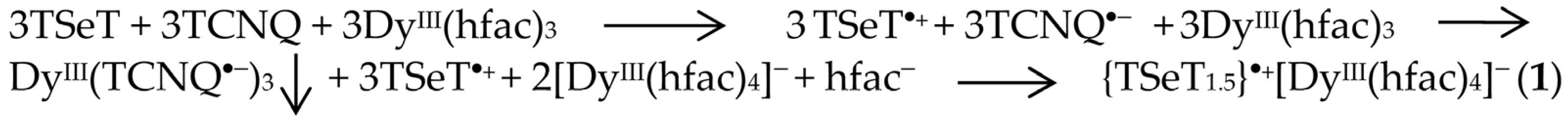 Ijms 25 08068 sch001