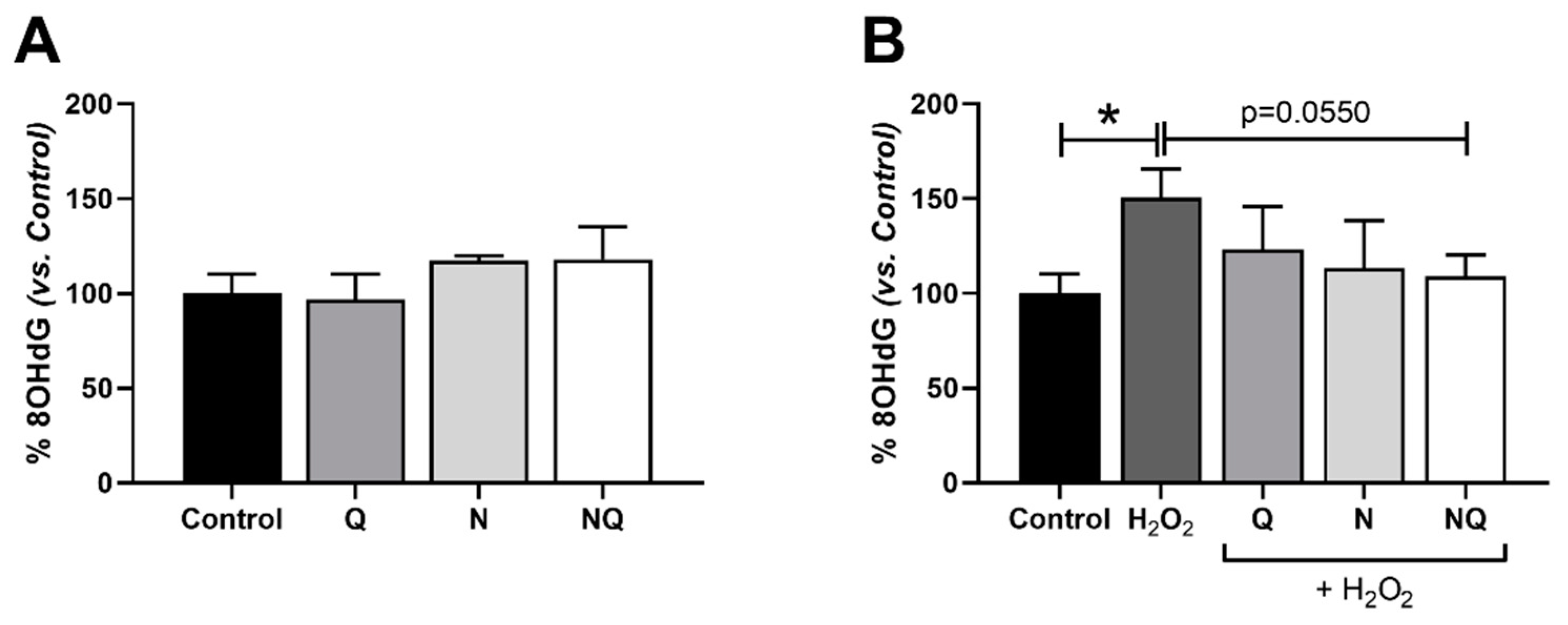 Ijms 25 08070 g001 Ijms 25 08070 g001