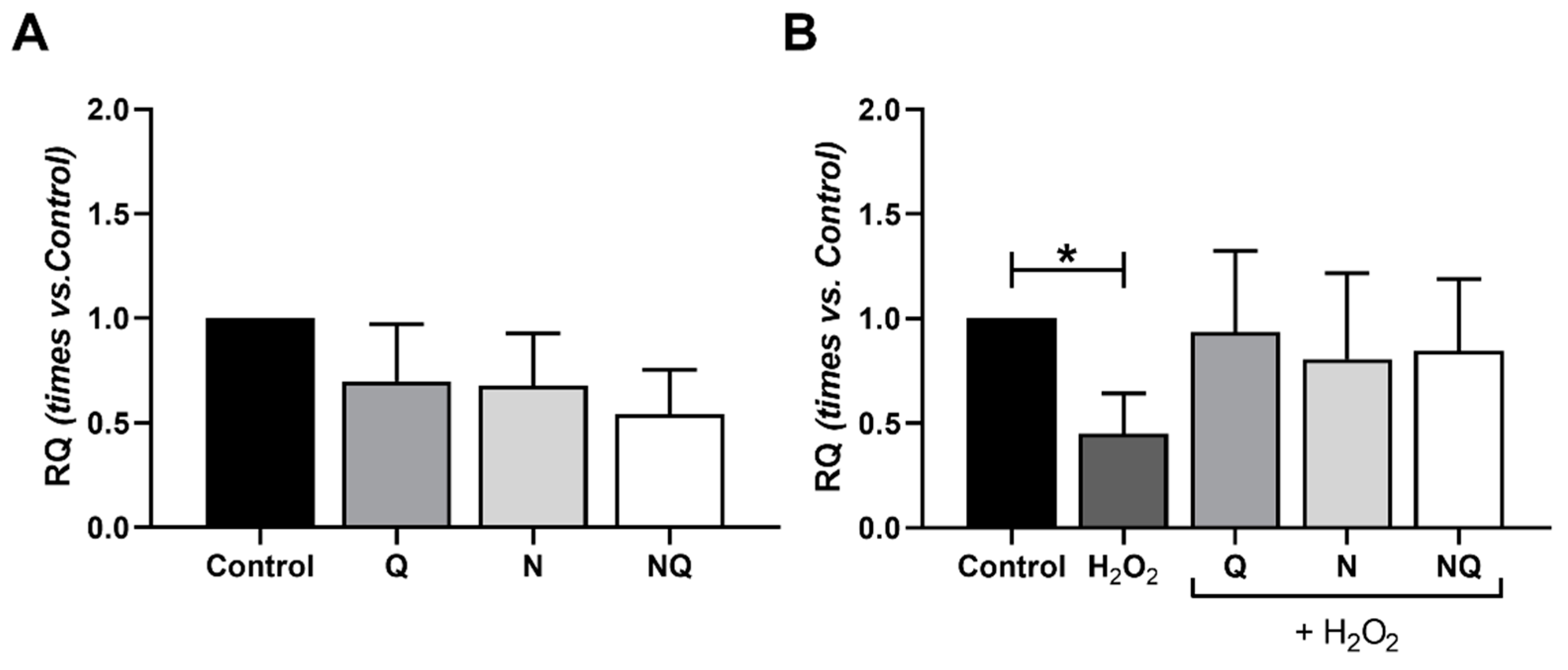 Ijms 25 08070 g007 Ijms 25 08070 g007