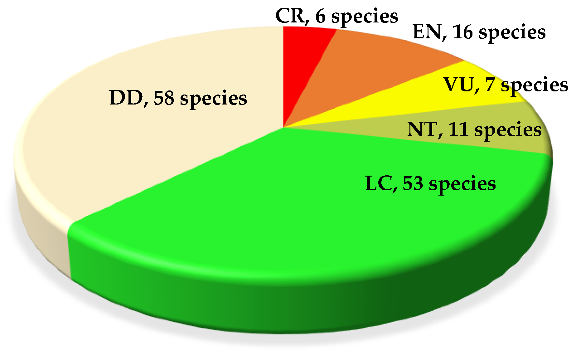 pimpandhost ru onion anal @ $ Alliums as Potential Antioxidants and Anticancer Agents