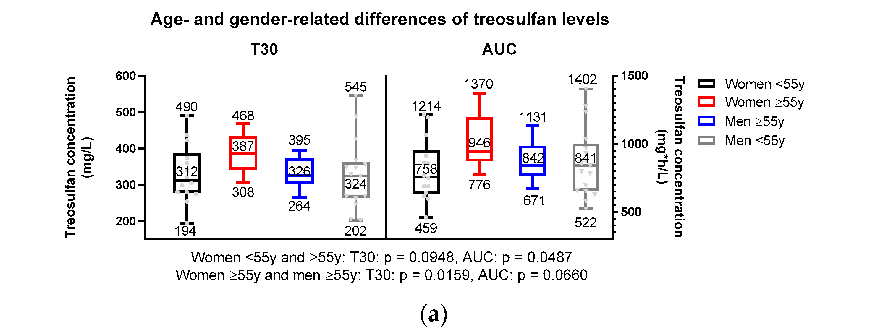 Ijms 25 08215 g001a Ijms 25 08215 g001a