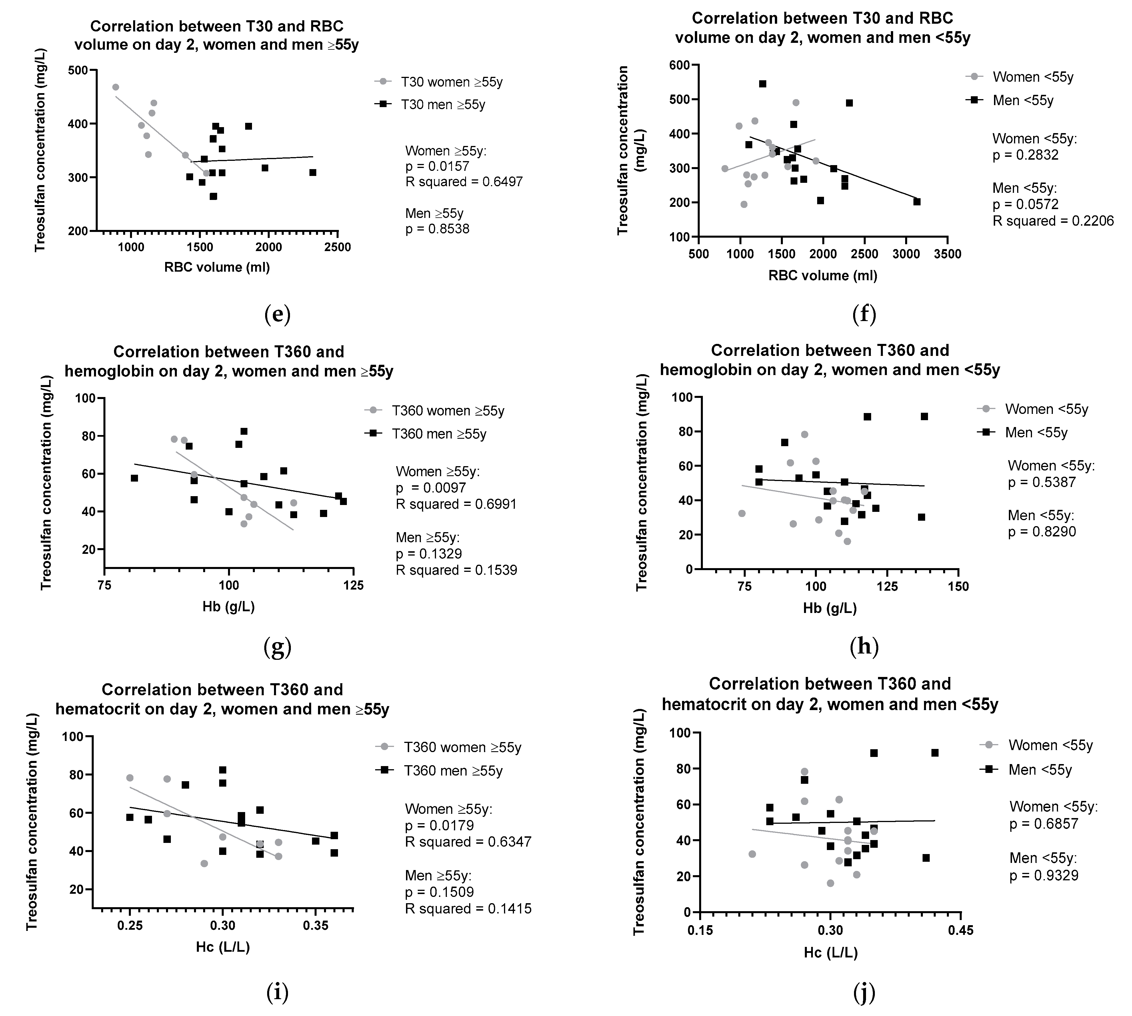 Ijms 25 08215 g002b Ijms 25 08215 g002b