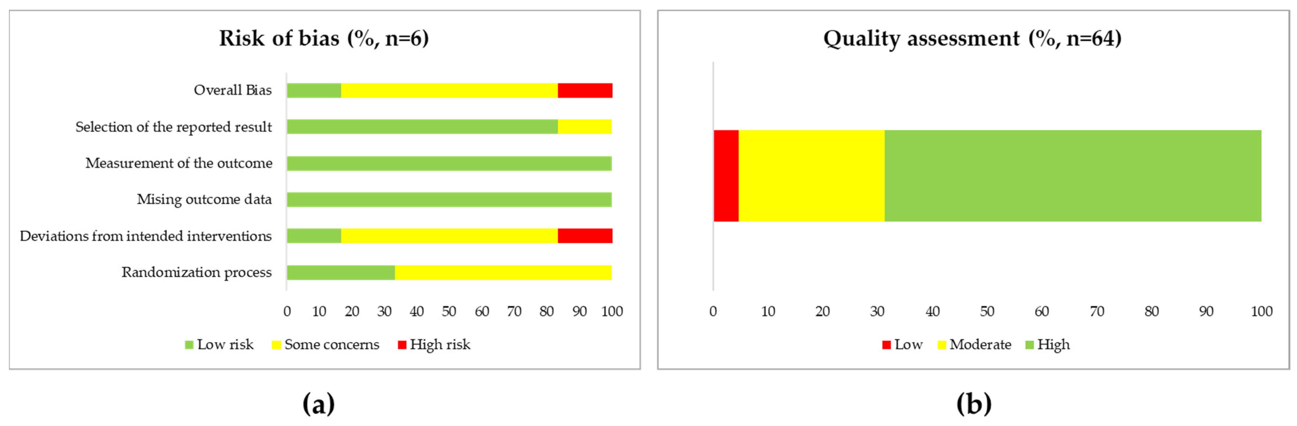 Ijms 25 08223 g002 Ijms 25 08223 g002