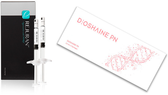 Polynucleotides in Aesthetic Medicine: A Review of Current Practices ...