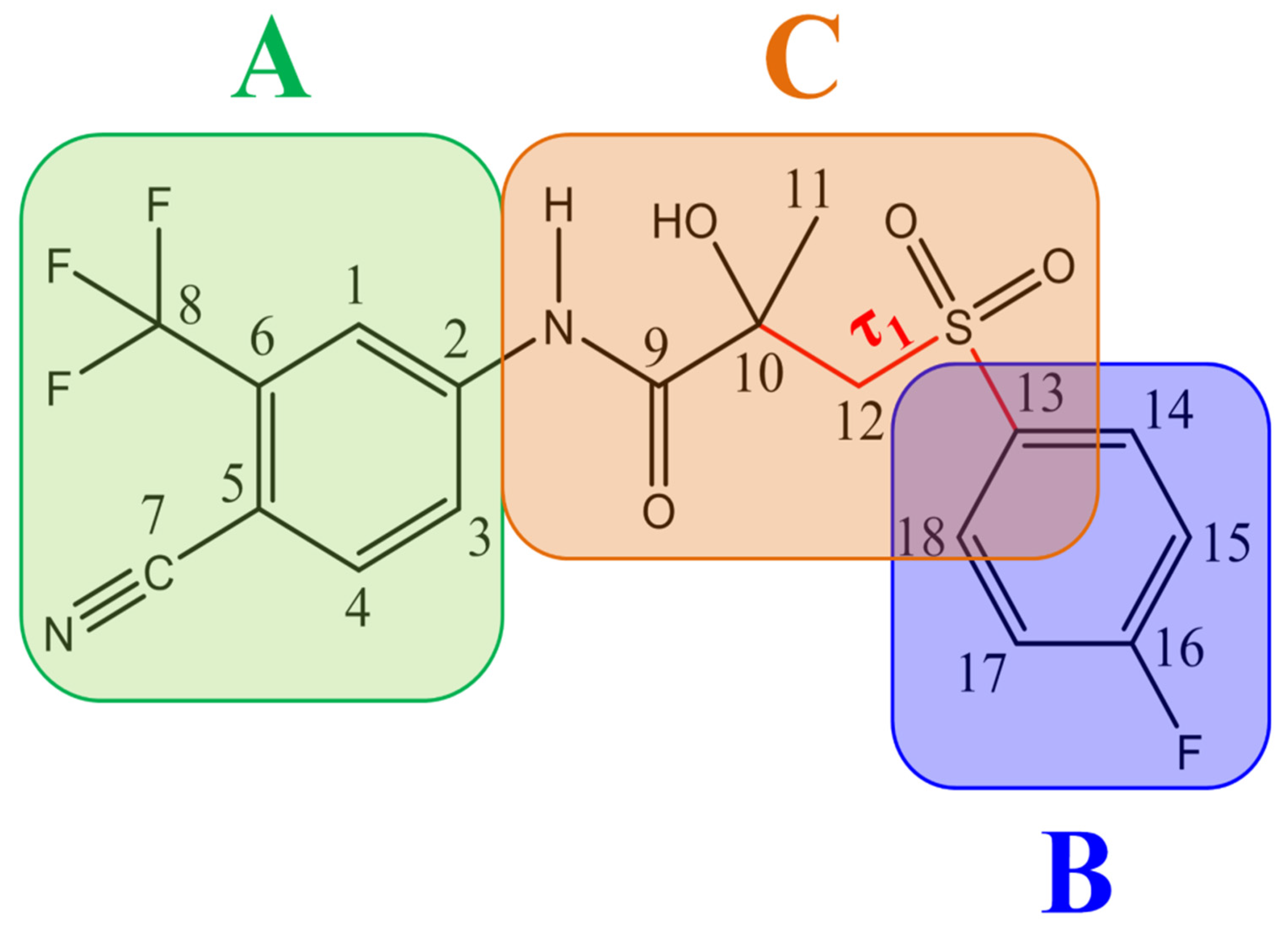 Influence of Solvent Polarity on the Conformer Ratio of 