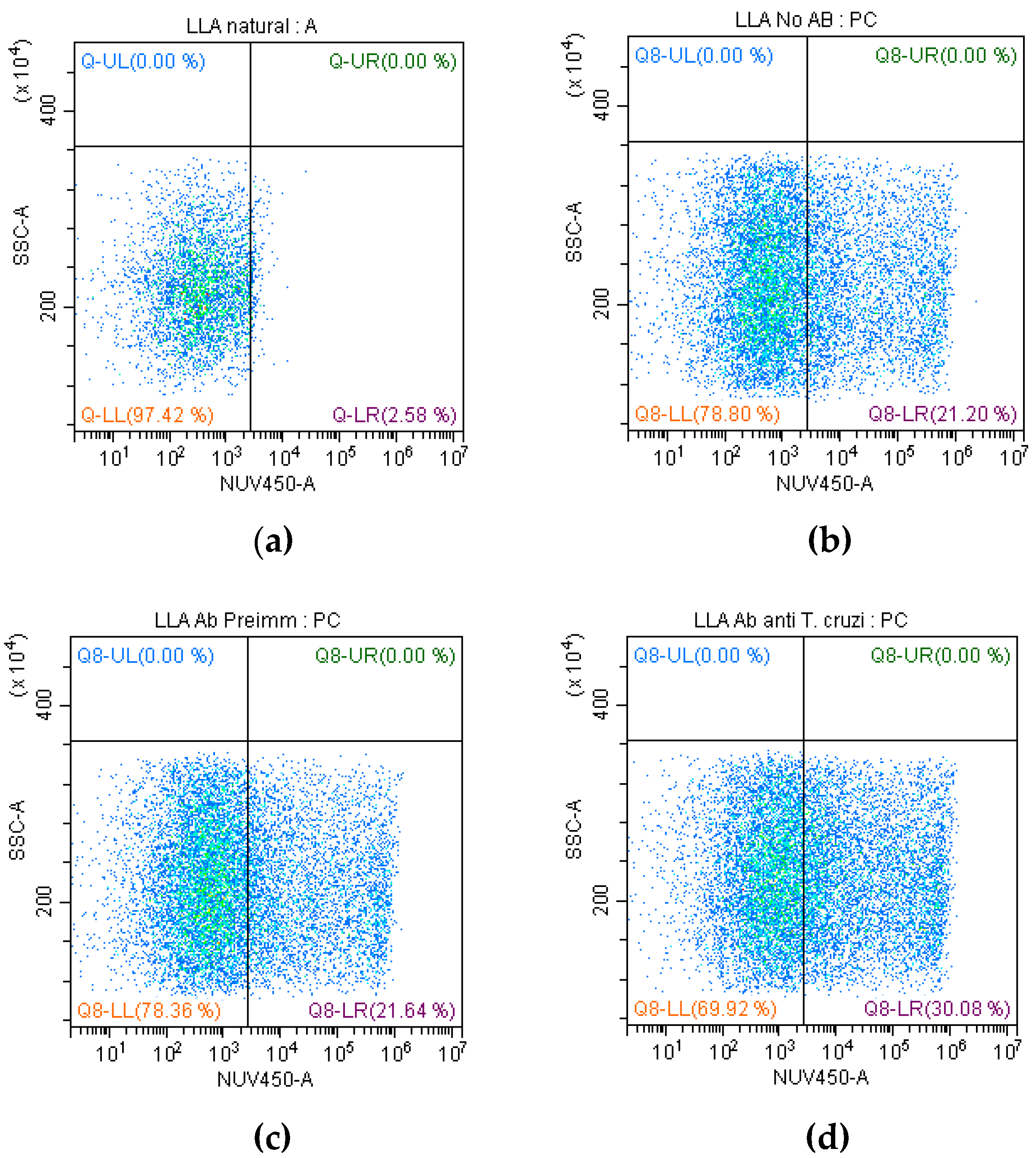 Ijms 25 08307 g003 Ijms 25 08307 g003