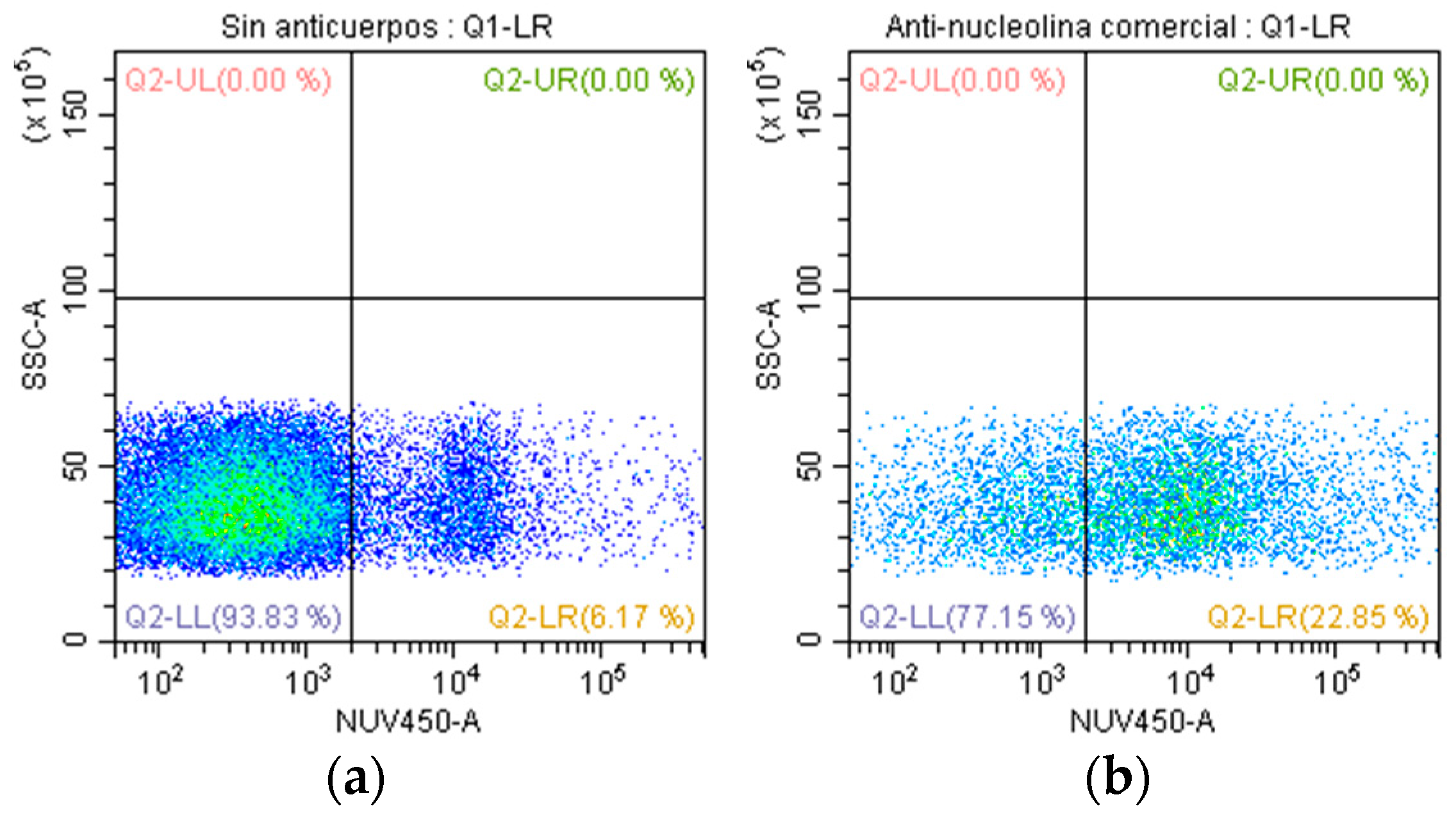 Ijms 25 08307 g006 Ijms 25 08307 g006