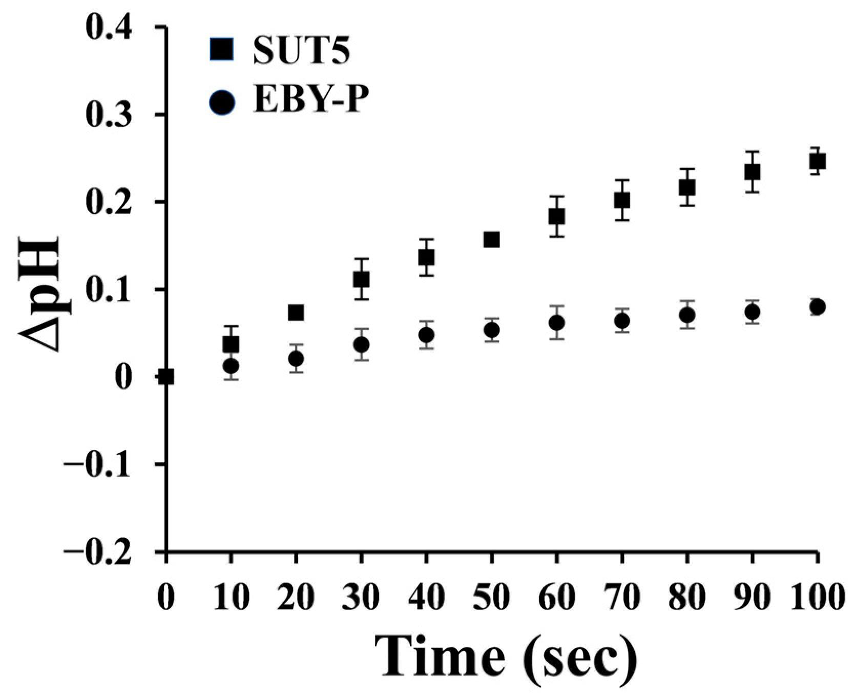 Ijms 25 08322 g002 Ijms 25 08322 g002