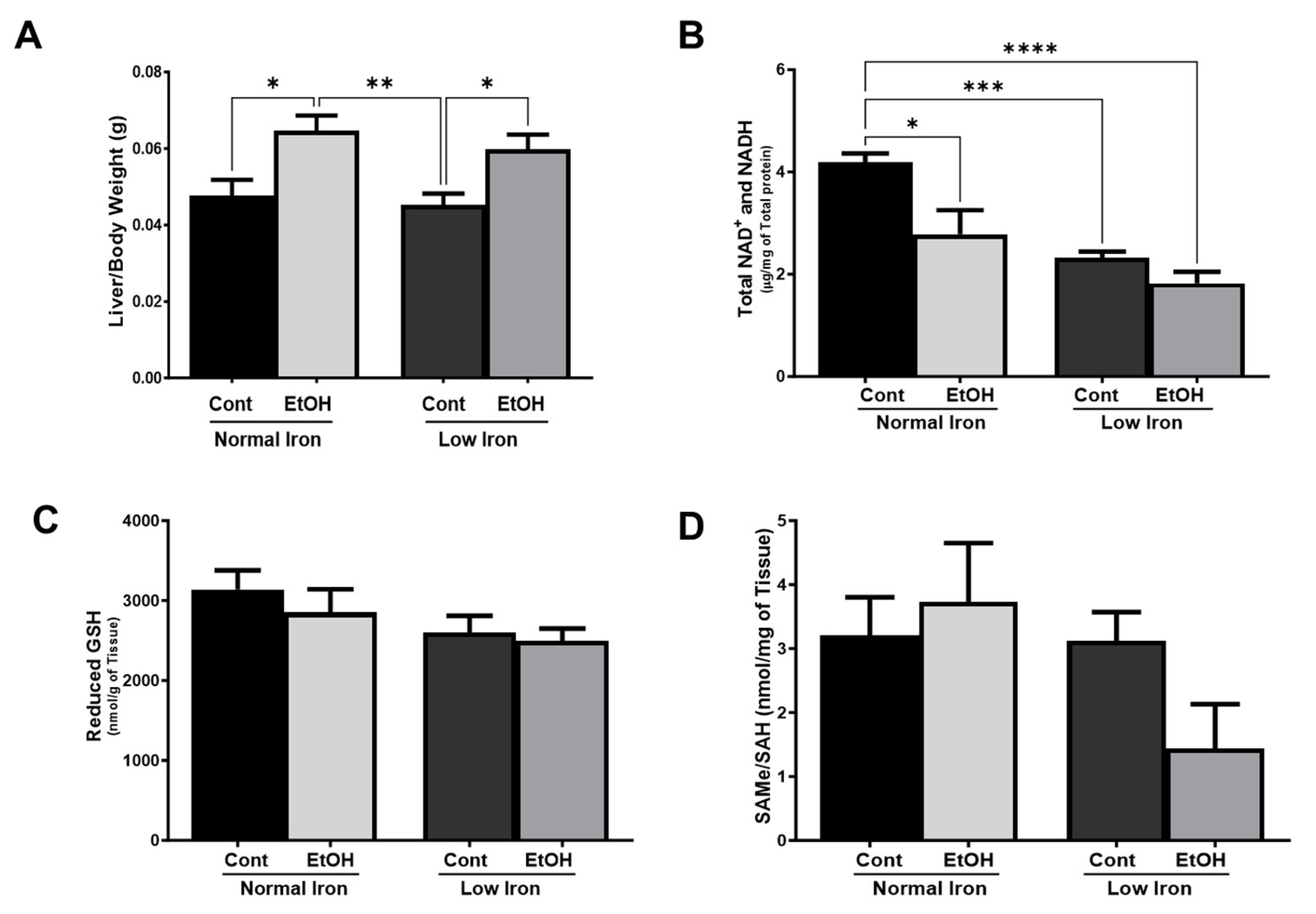 Ijms 25 08344 g003 Ijms 25 08344 g003