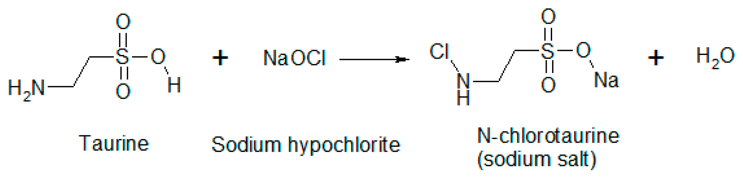 Ijms 25 08345 sch001