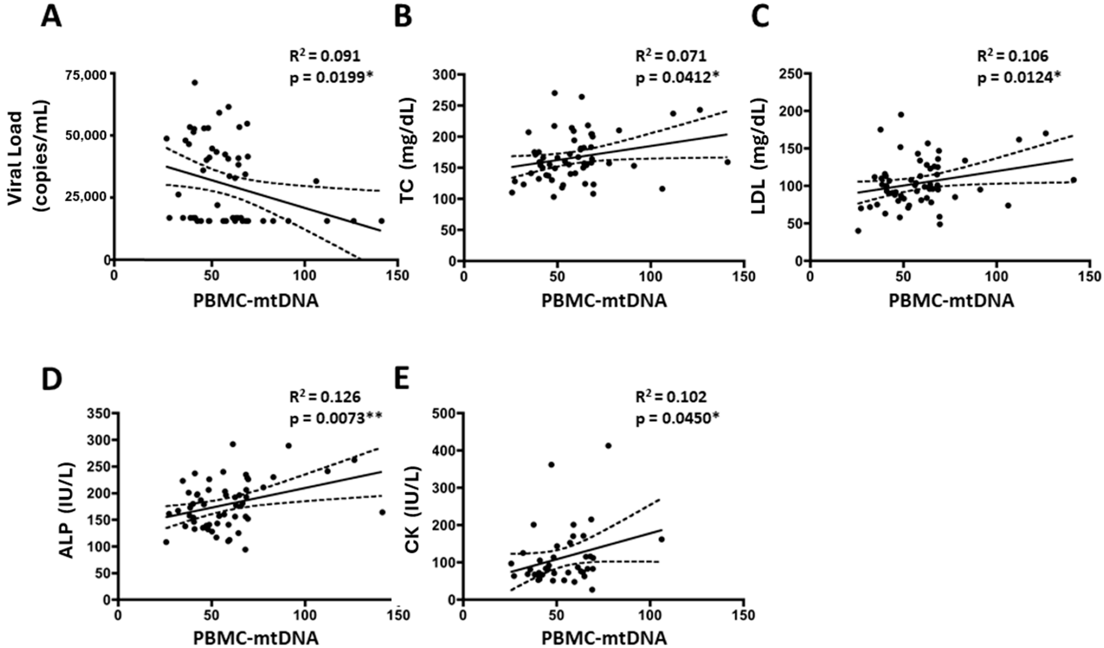 Ijms 25 08418 g004 Ijms 25 08418 g004
