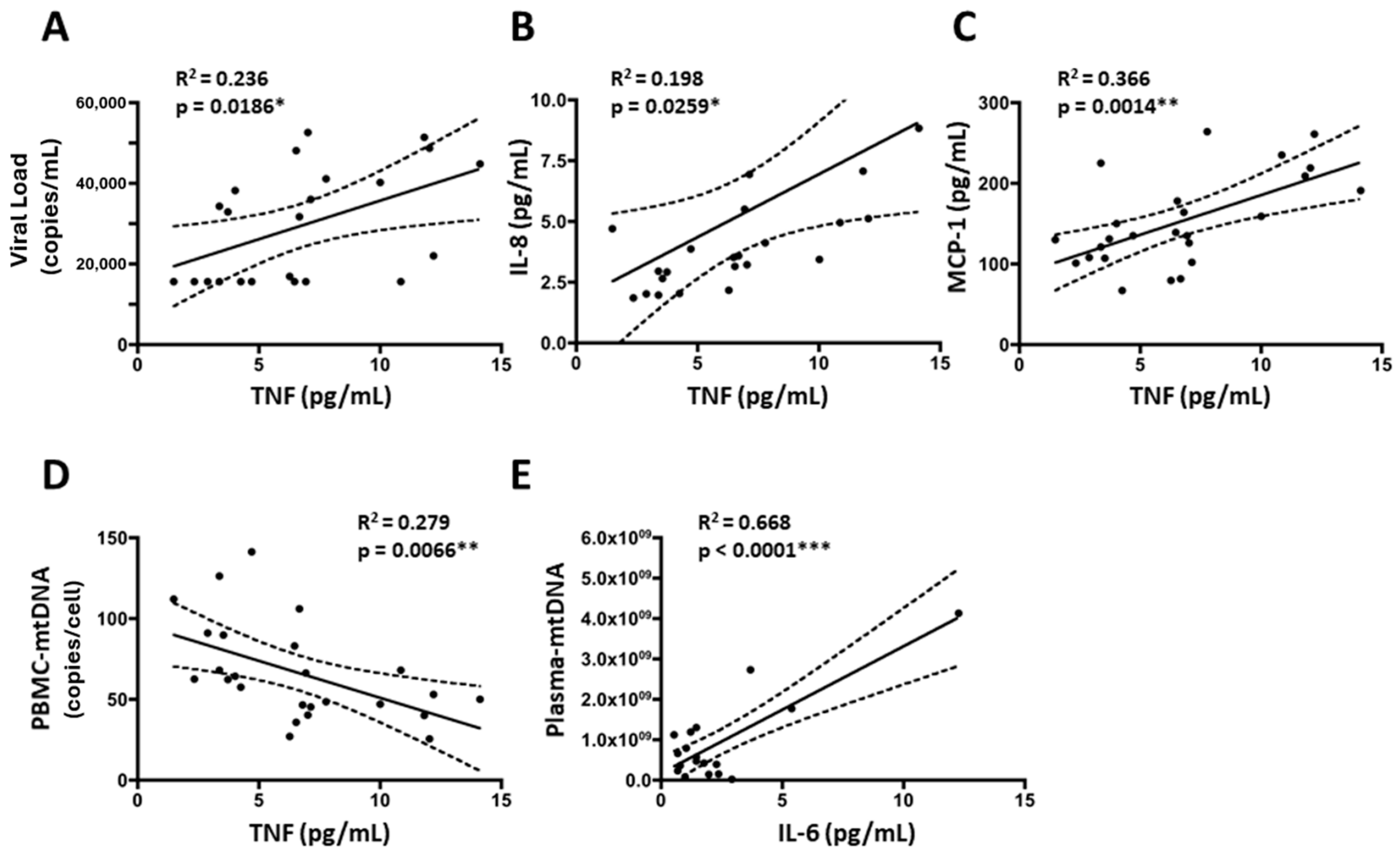 Ijms 25 08418 g005 Ijms 25 08418 g005