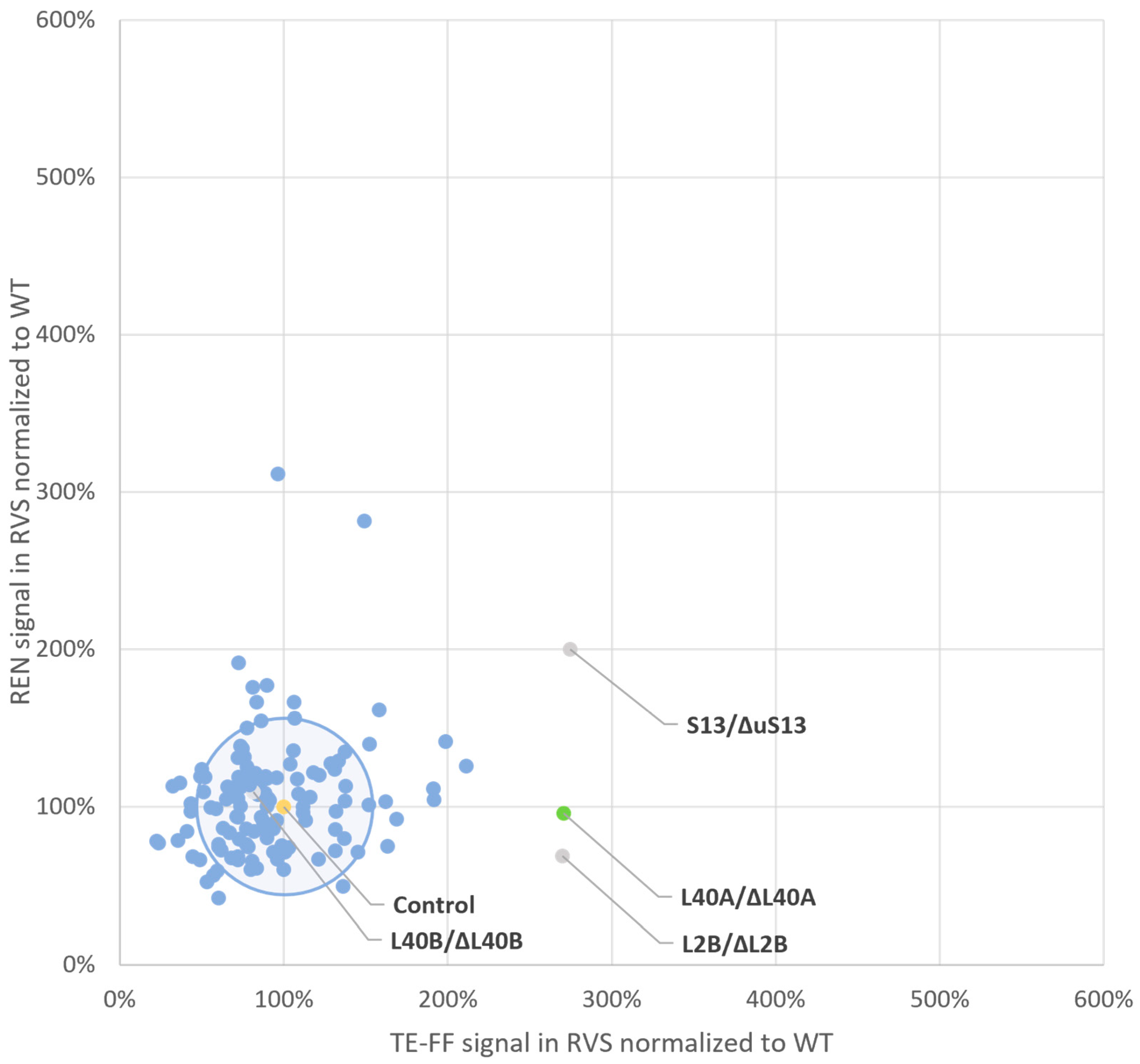 Ijms 25 08430 g003 Ijms 25 08430 g003