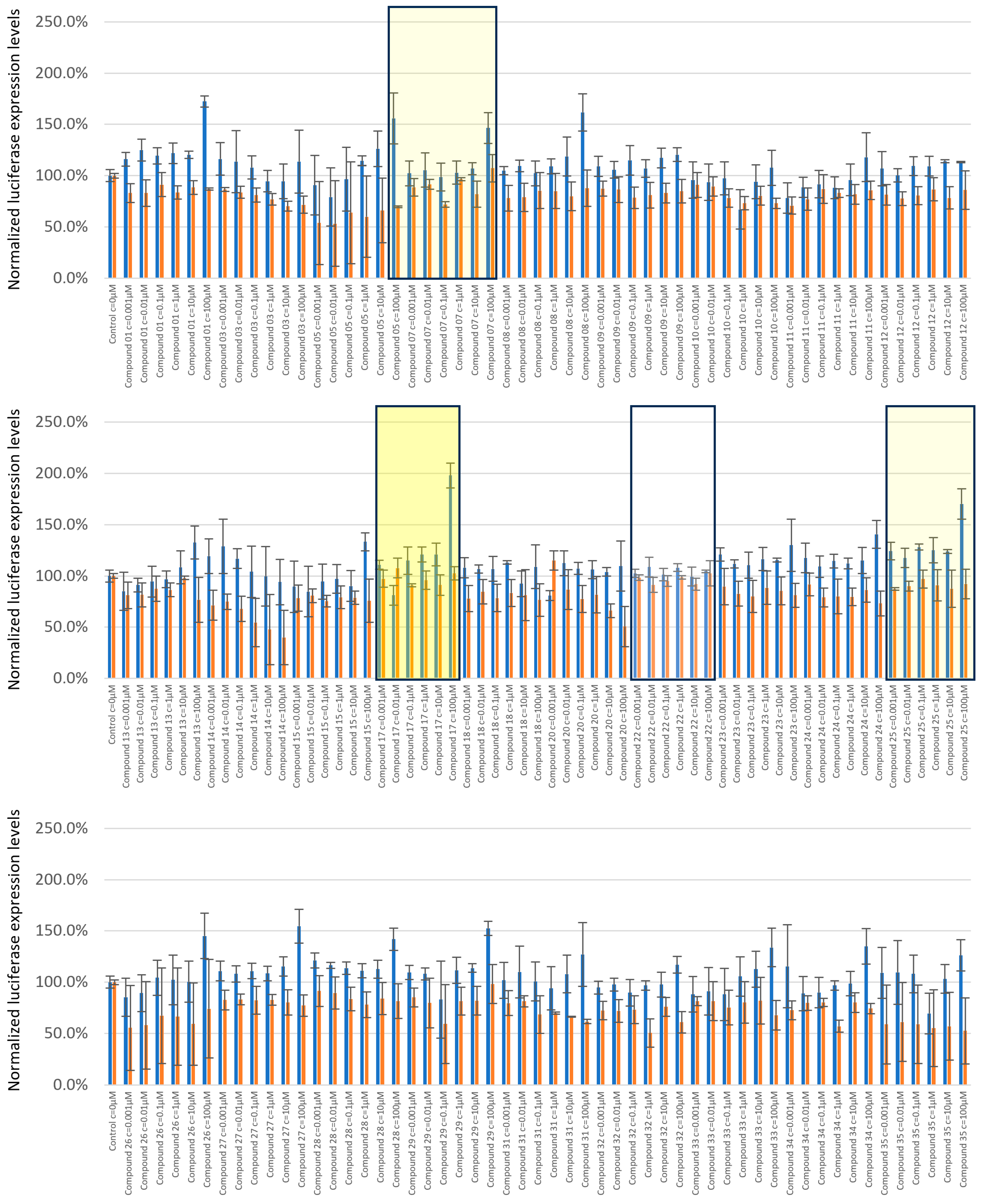 Ijms 25 08430 g007 Ijms 25 08430 g007