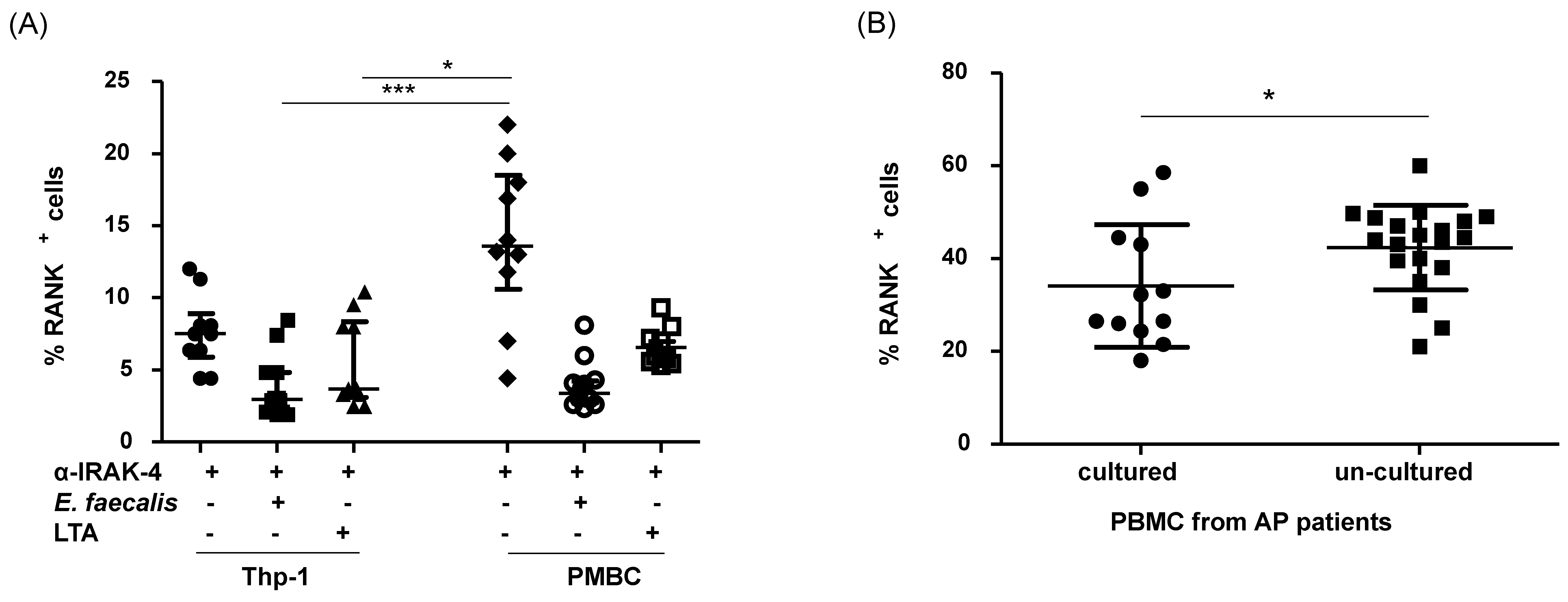 Ijms 25 08434 g004 Ijms 25 08434 g004