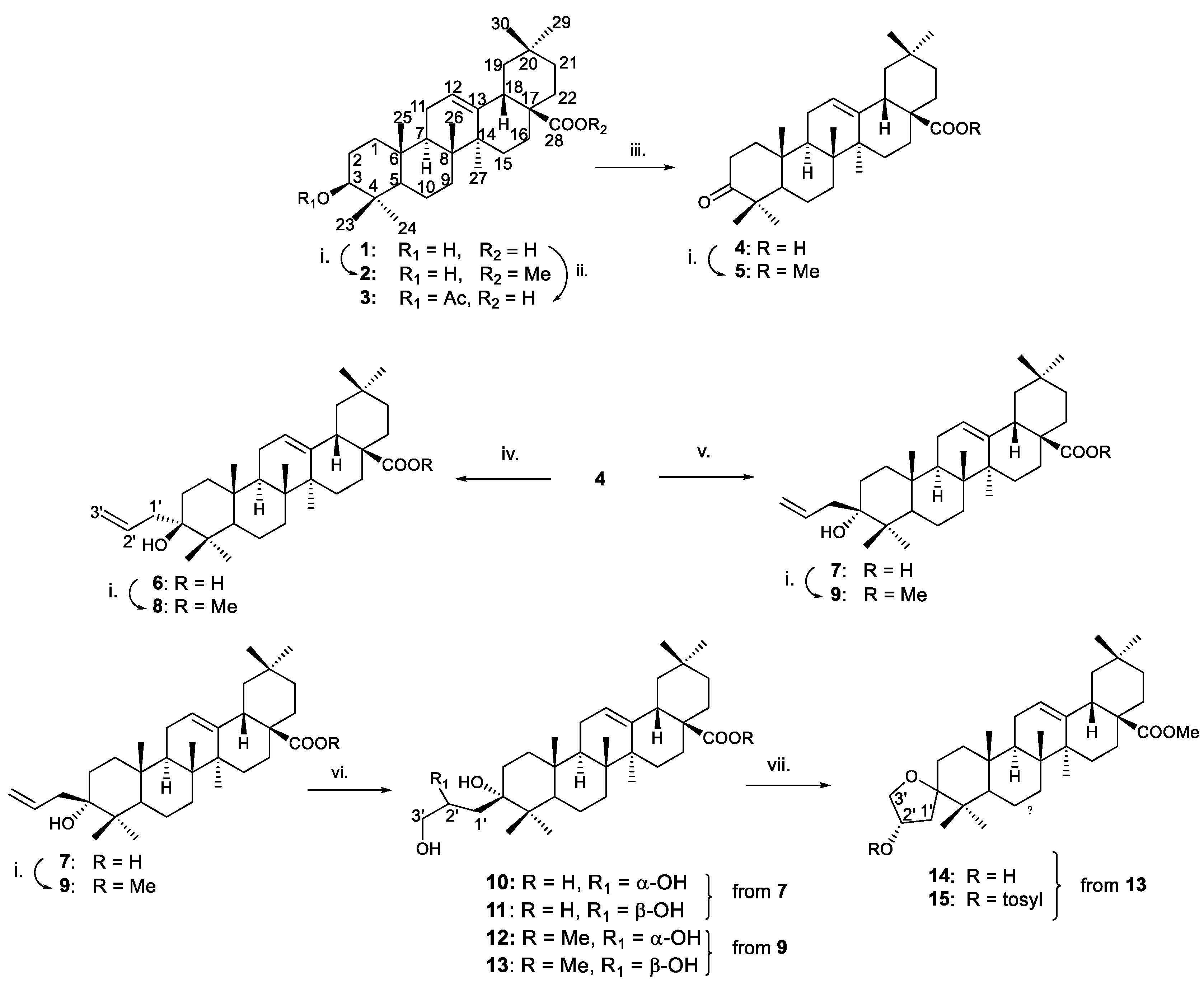 Ijms 25 08480 sch001