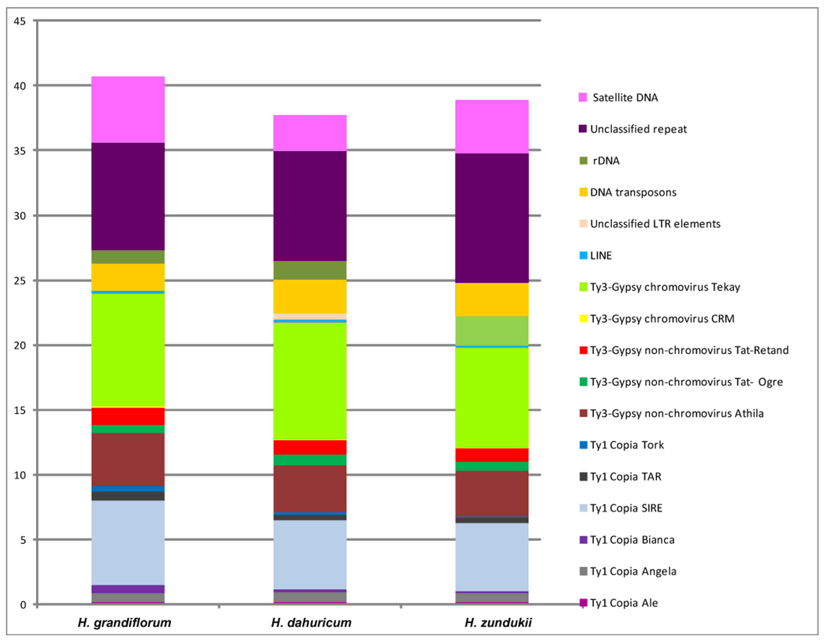 Ijms 25 08489 g004 Ijms 25 08489 g004