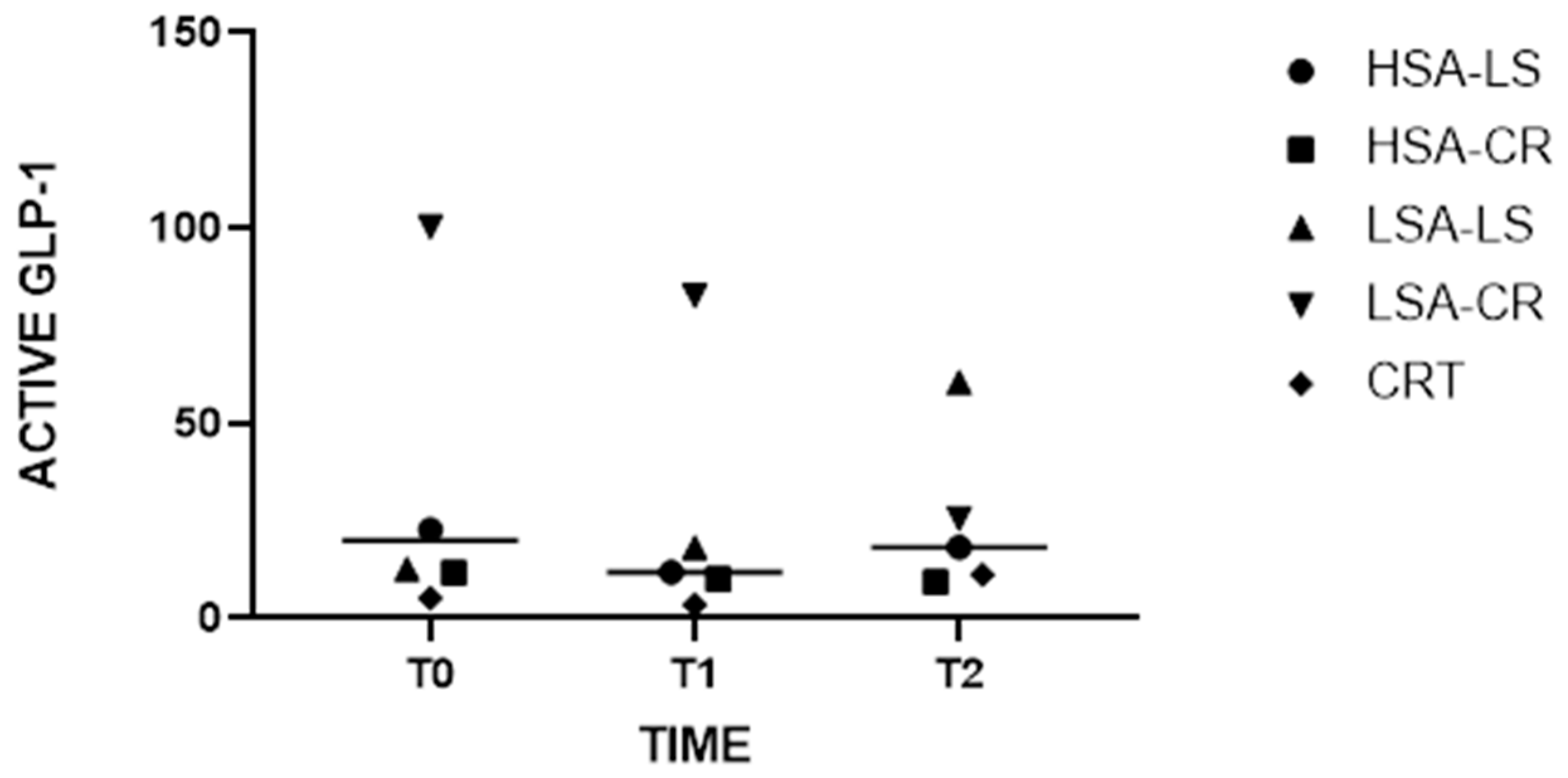 Ijms 25 08512 g001 Ijms 25 08512 g001