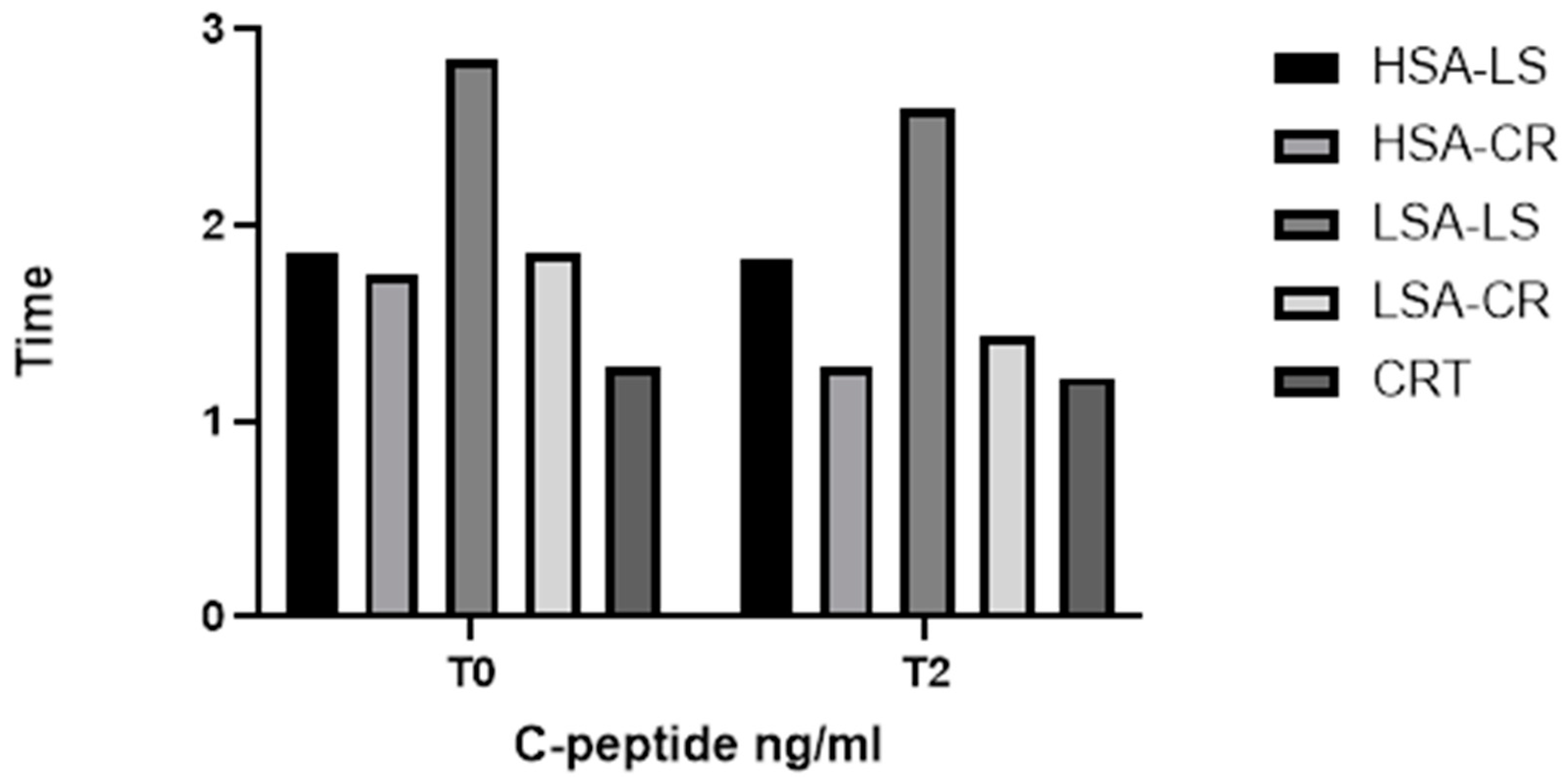 Ijms 25 08512 g004 Ijms 25 08512 g004
