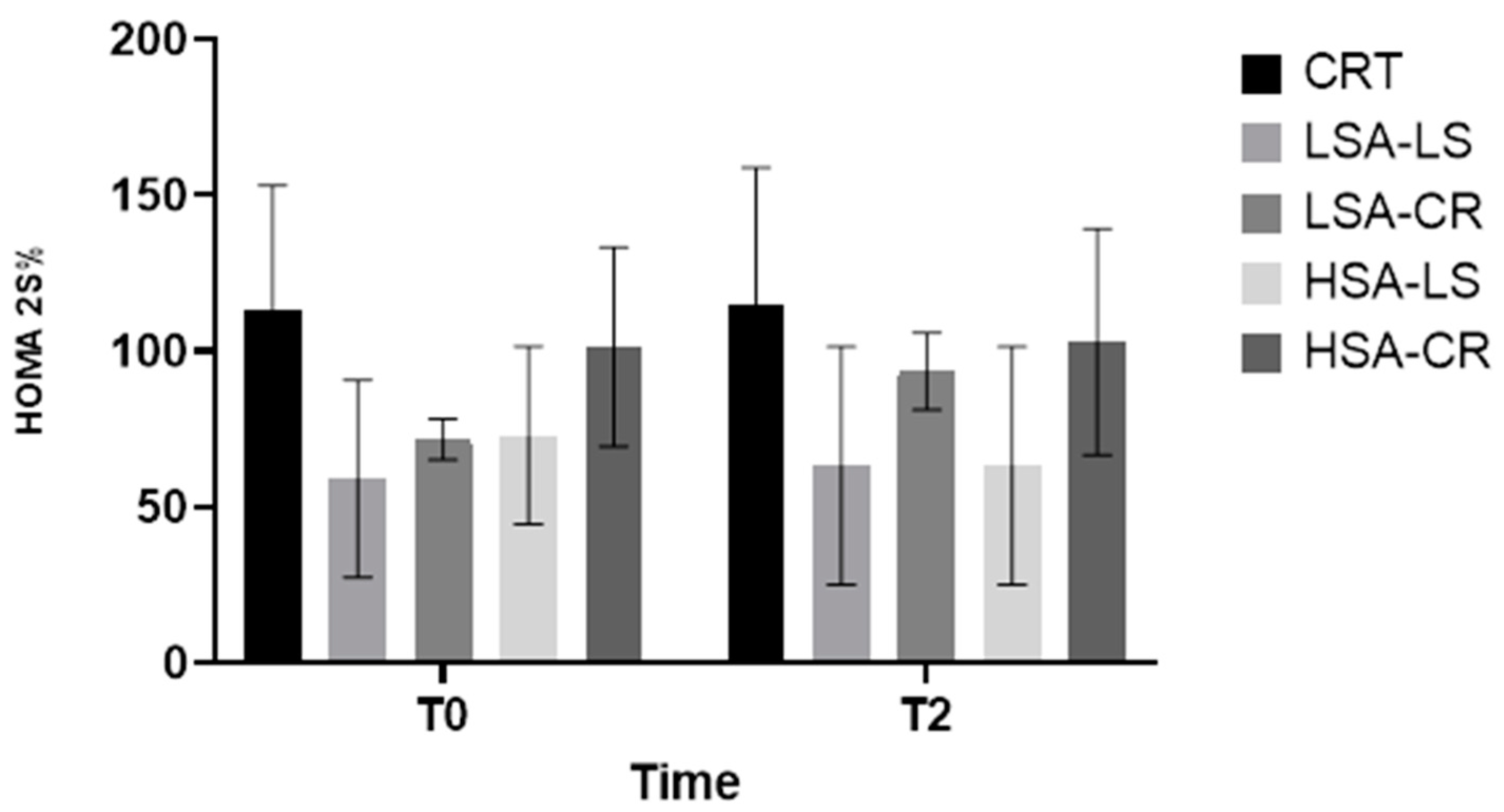 Ijms 25 08512 g008 Ijms 25 08512 g008
