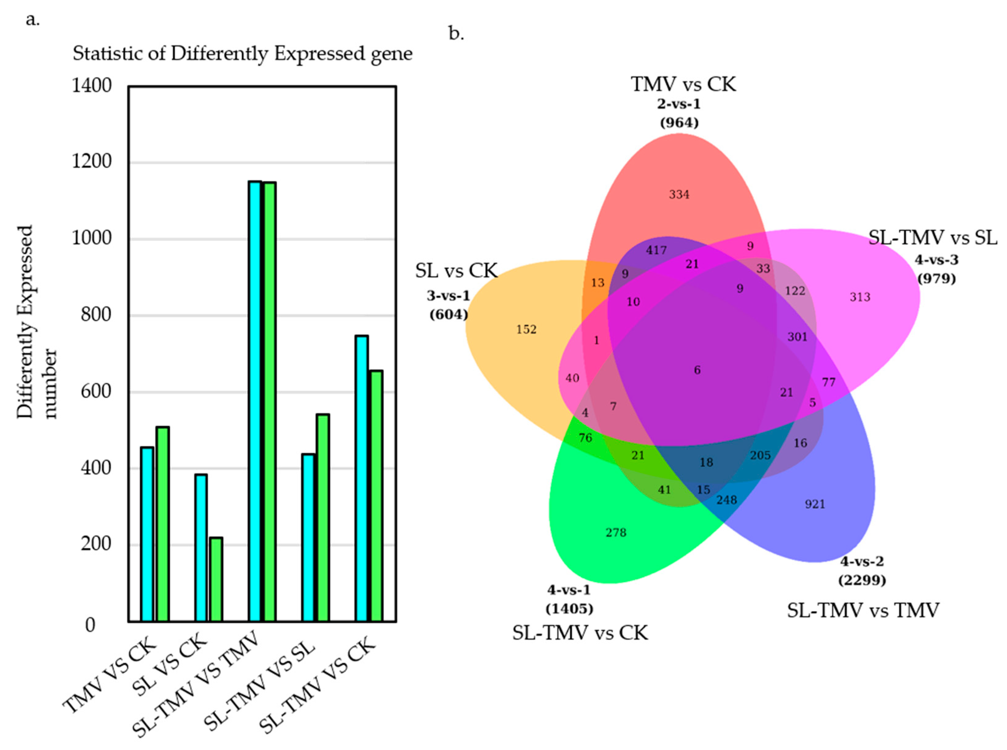 Ijms 25 08518 g004 Ijms 25 08518 g004