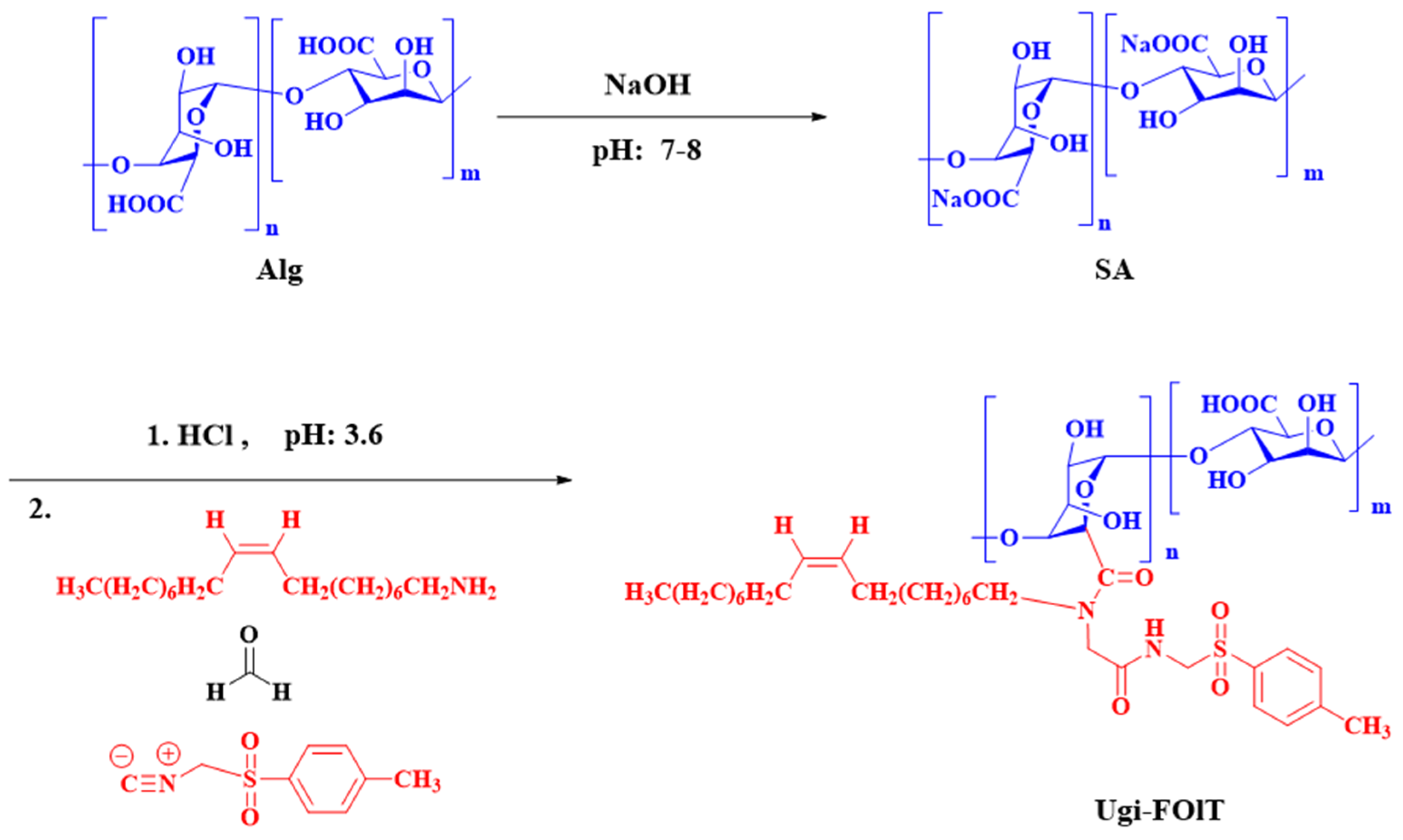 Ijms 25 08551 sch001