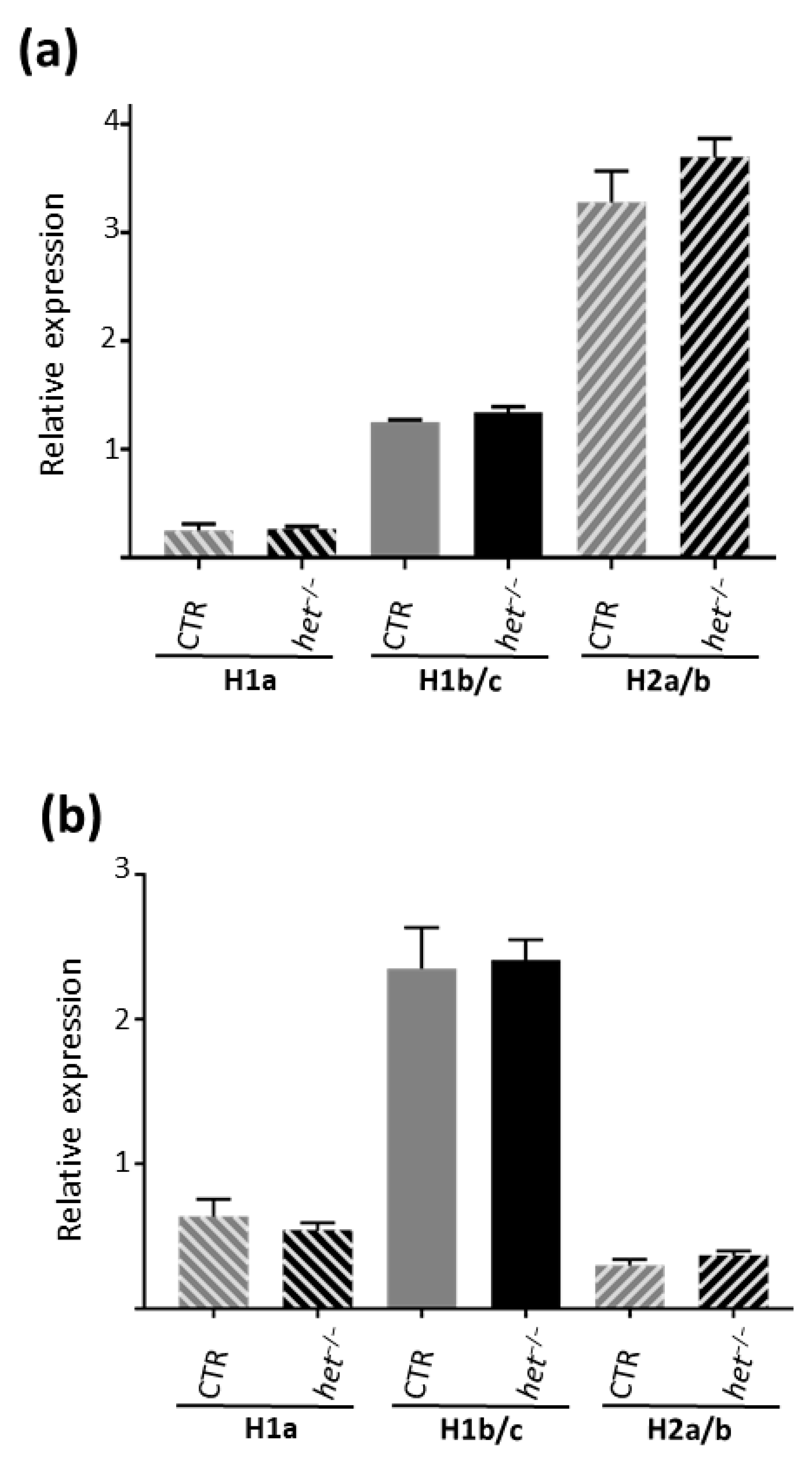 Ijms 25 08577 g004 Ijms 25 08577 g004