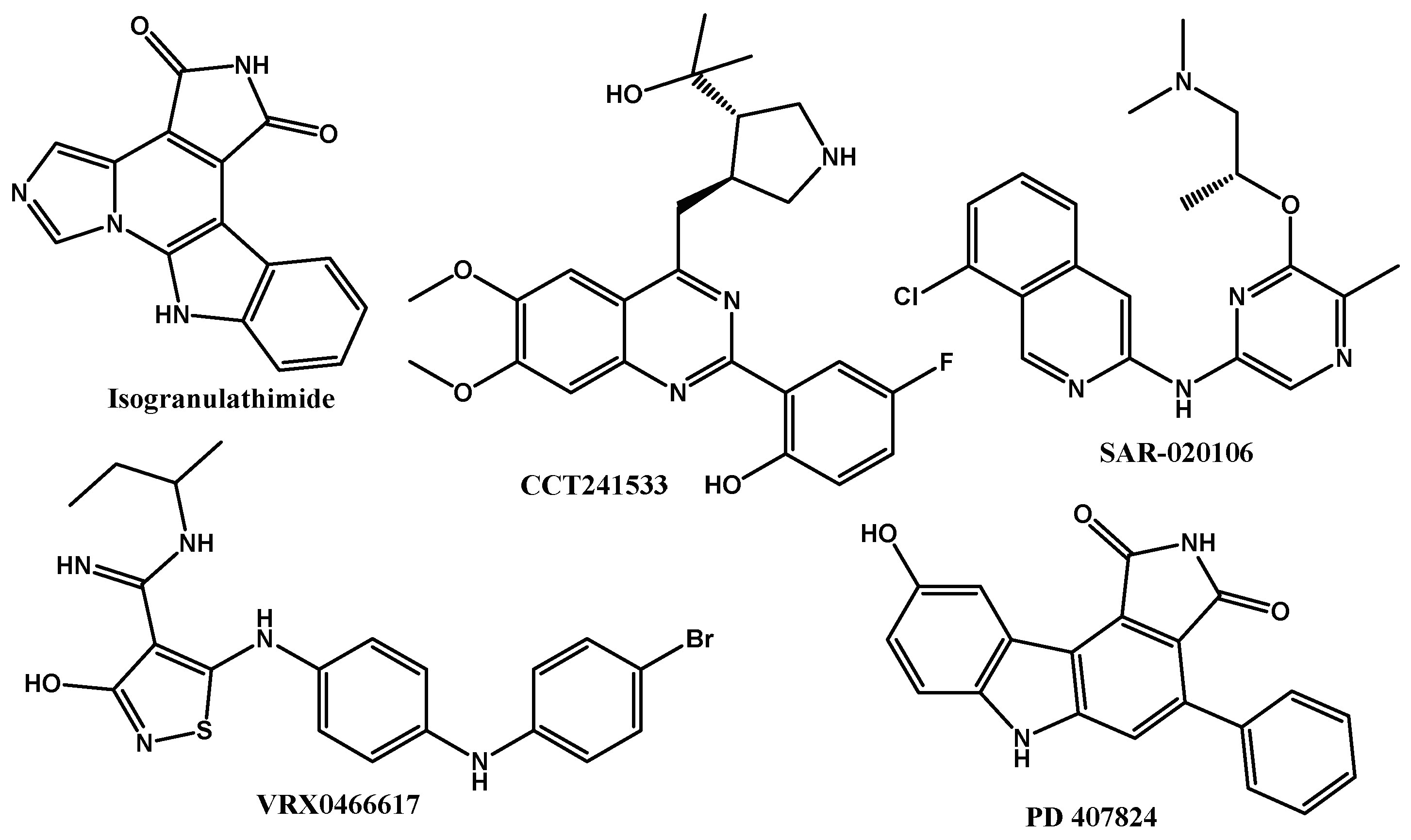 Correlation between Molecular Docking and the Stabilizing Correlation between Molecular Docking and the Stabilizing