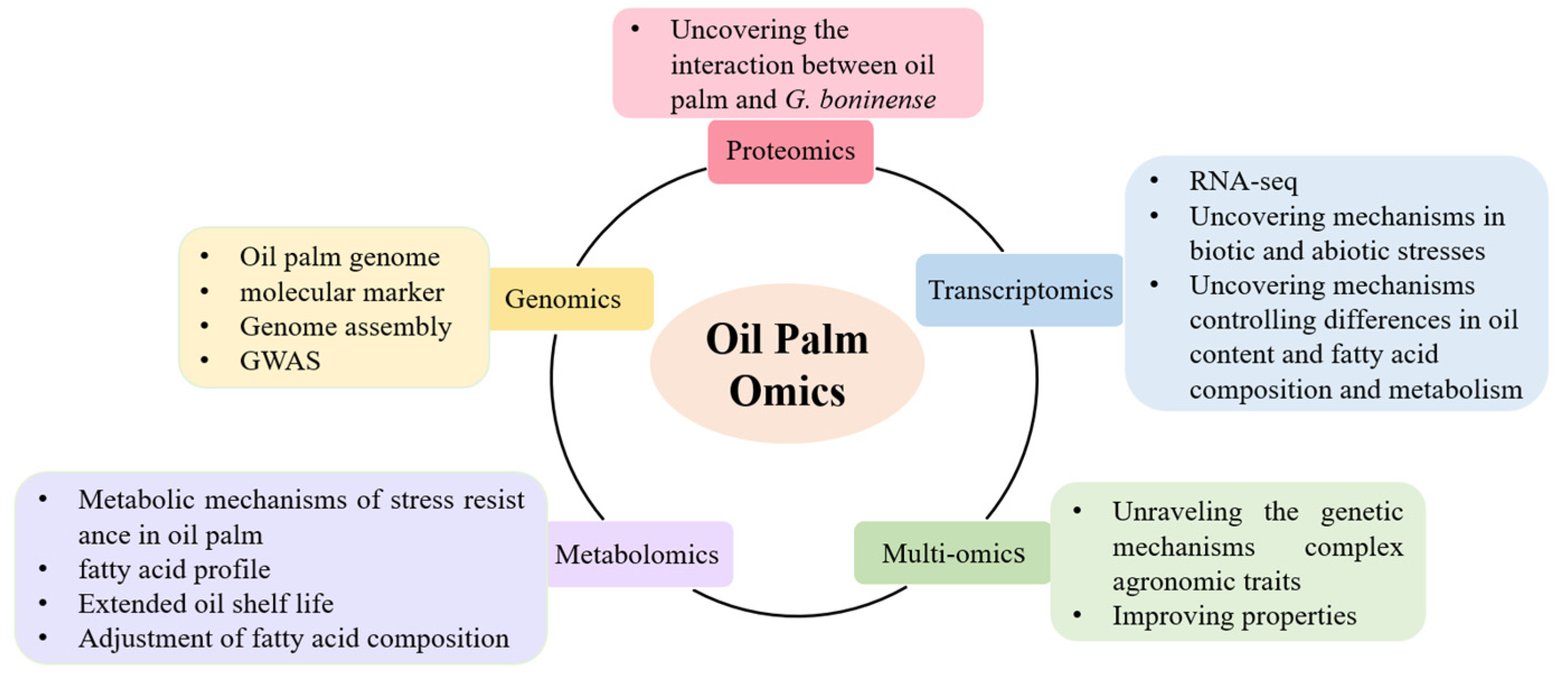 Ijms 25 08625 g002 Ijms 25 08625 g002