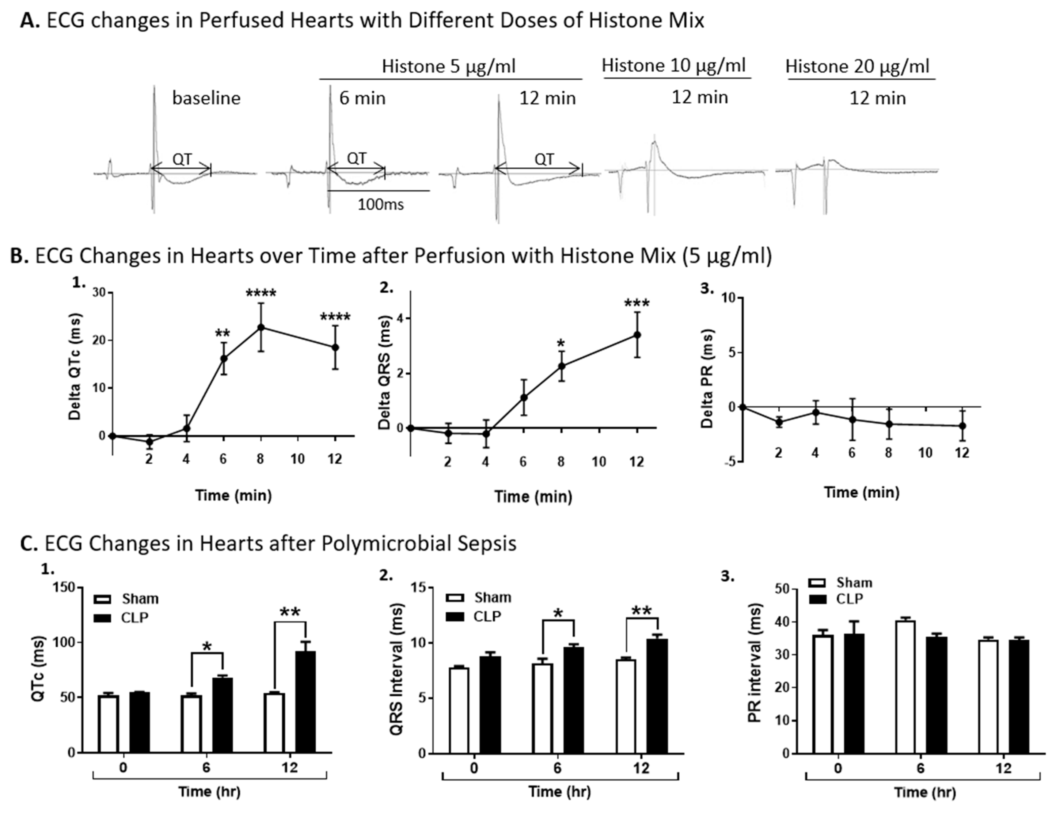 Ijms 25 08653 g002 Ijms 25 08653 g002