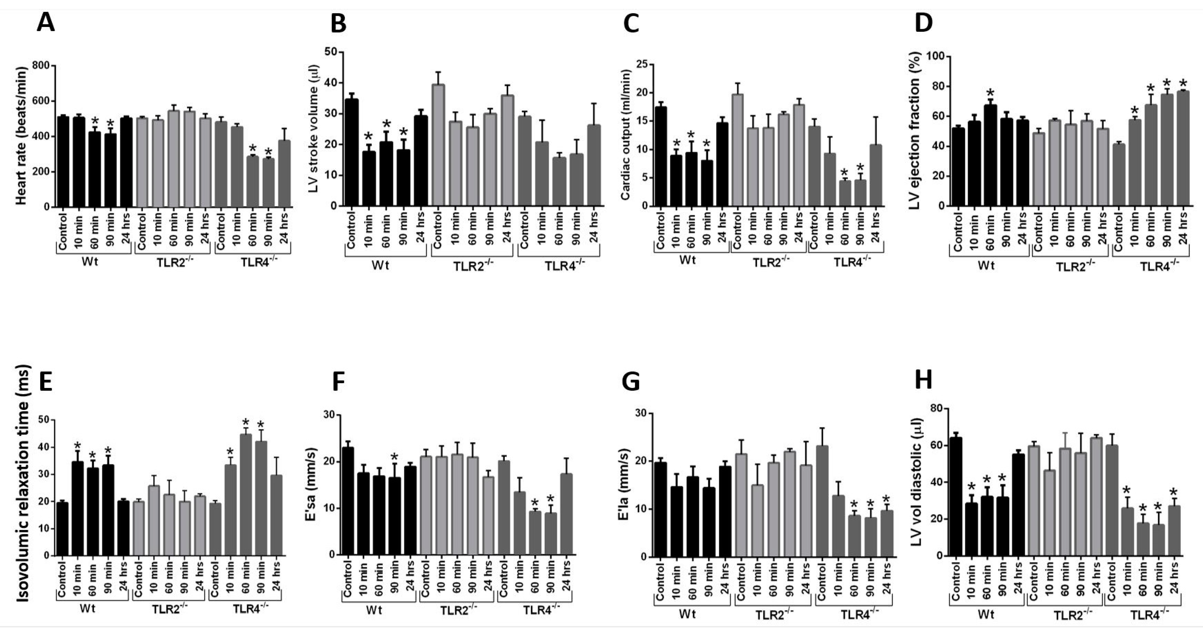 Ijms 25 08653 g006 Ijms 25 08653 g006