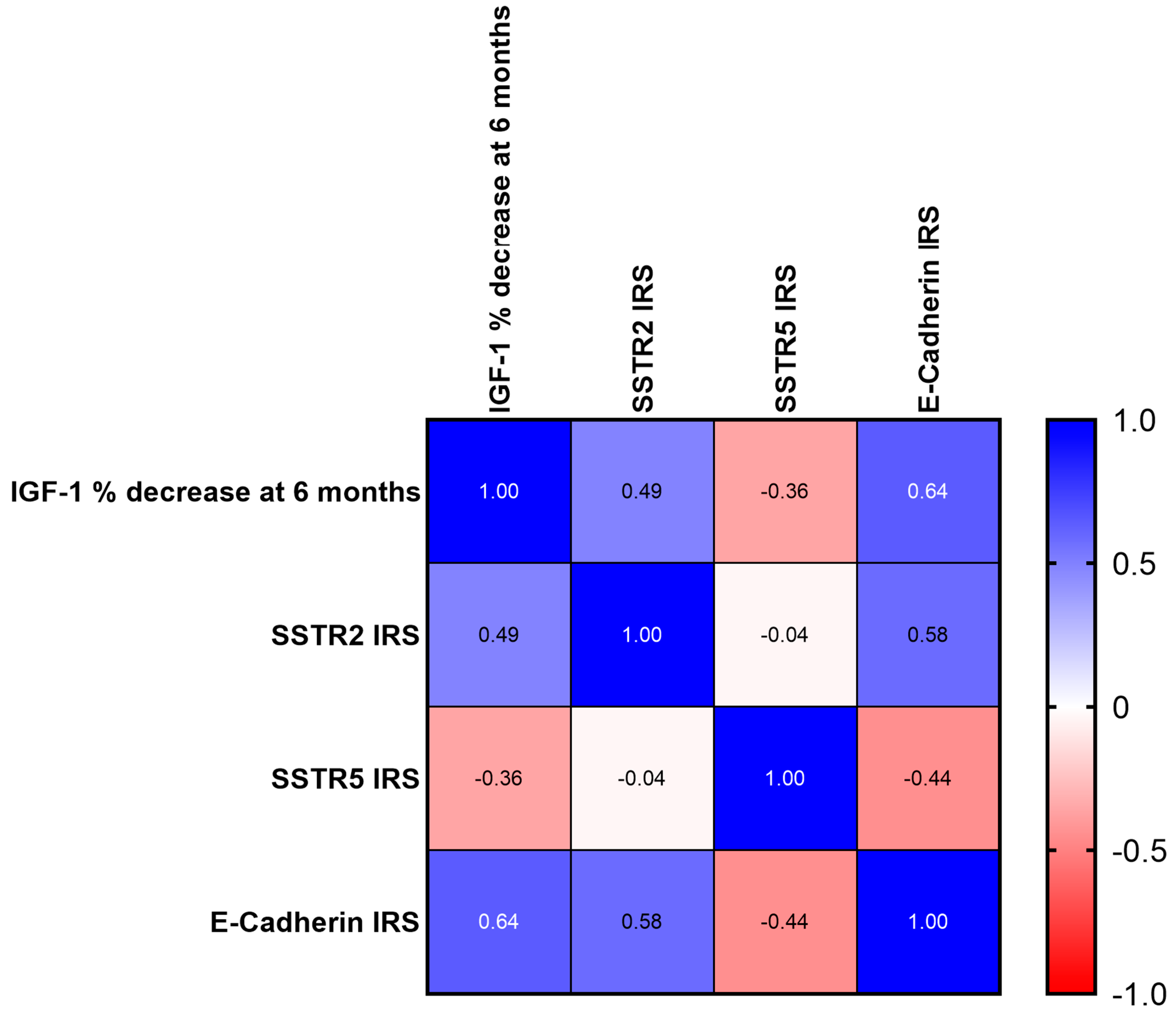 Ijms 25 08663 g001 Ijms 25 08663 g001