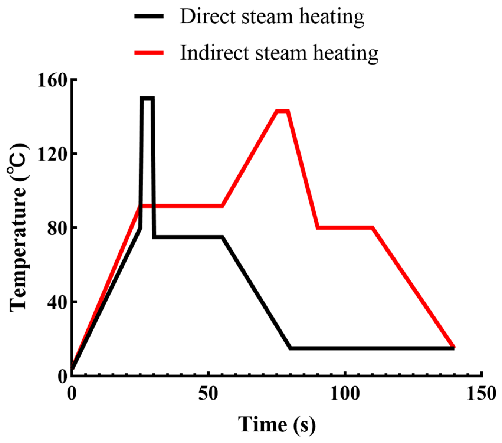 Ijms 25 08670 g001 Ijms 25 08670 g001