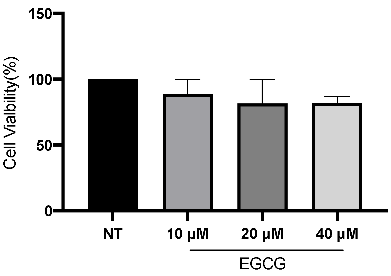 Ijms 25 08683 g001 Ijms 25 08683 g001