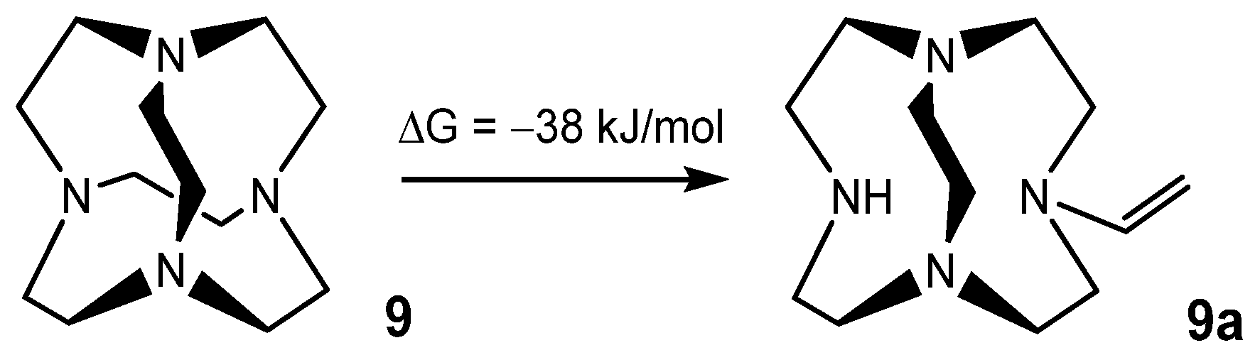 Ijms 25 08716 sch005