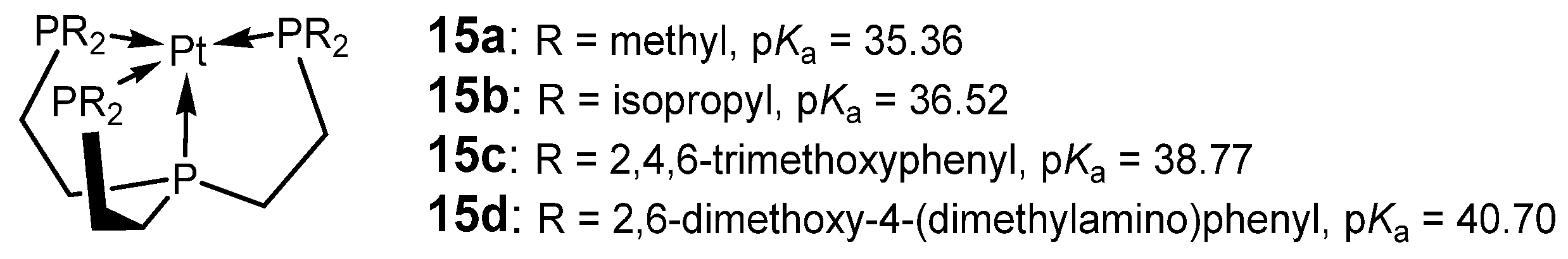 Ijms 25 08716 sch012