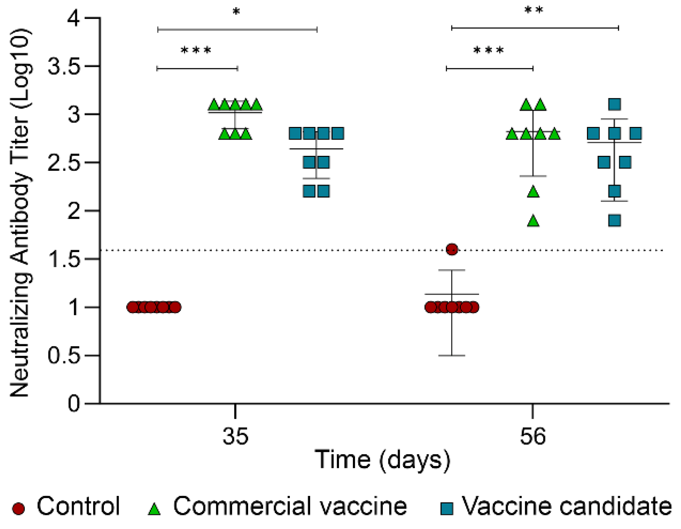 Ijms 25 08734 g006 Ijms 25 08734 g006